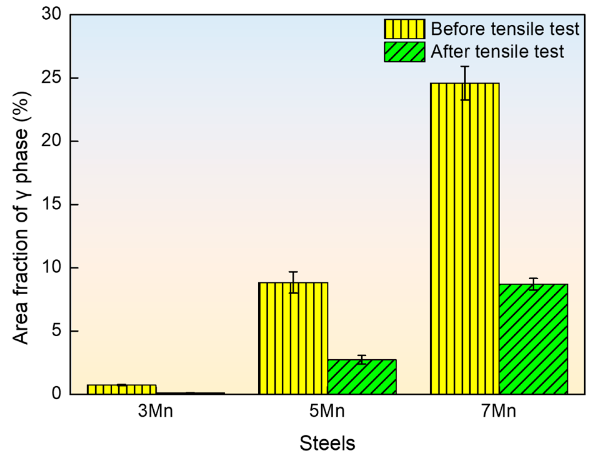 Metals 13 01997 g009