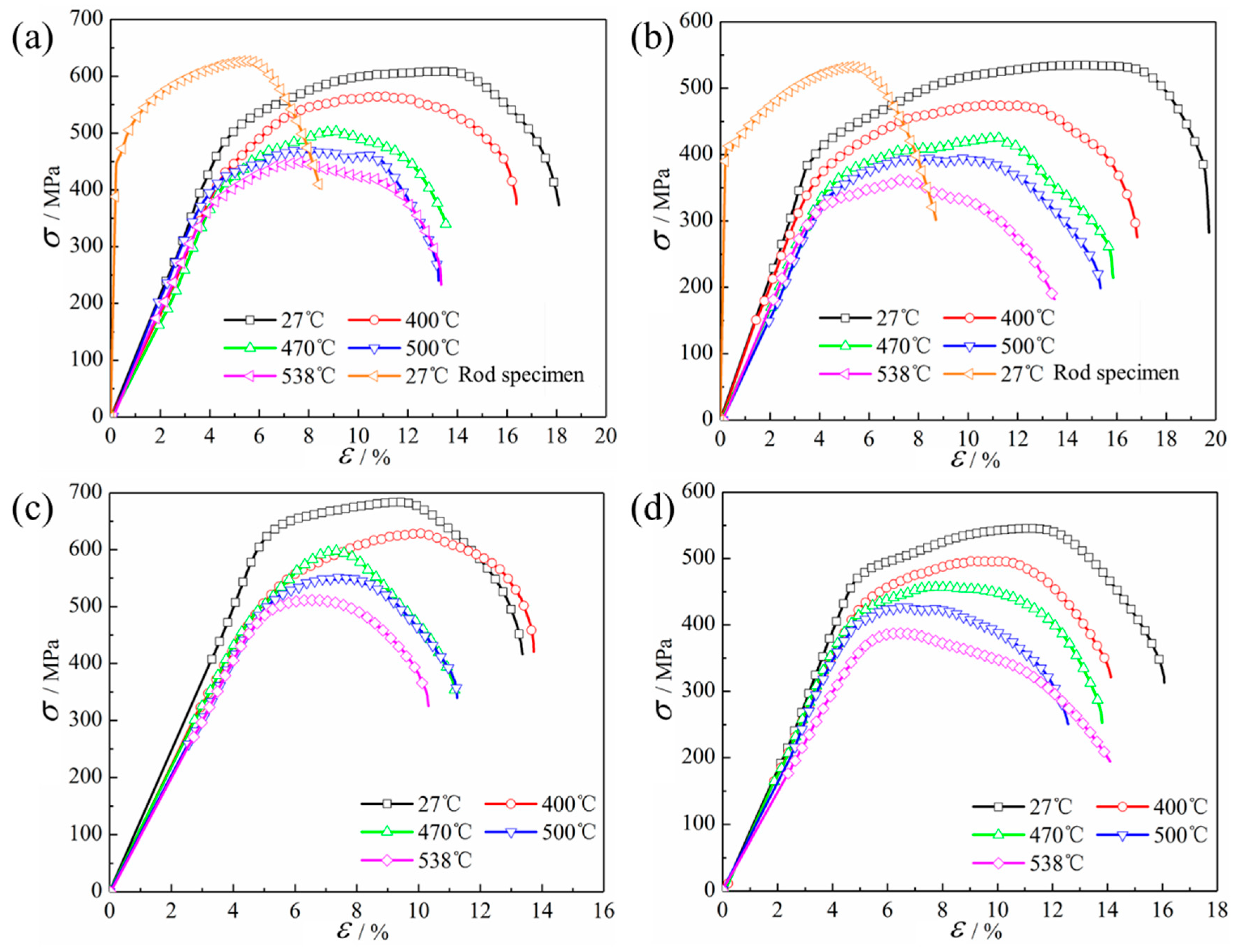 Metals 13 01998 g010
