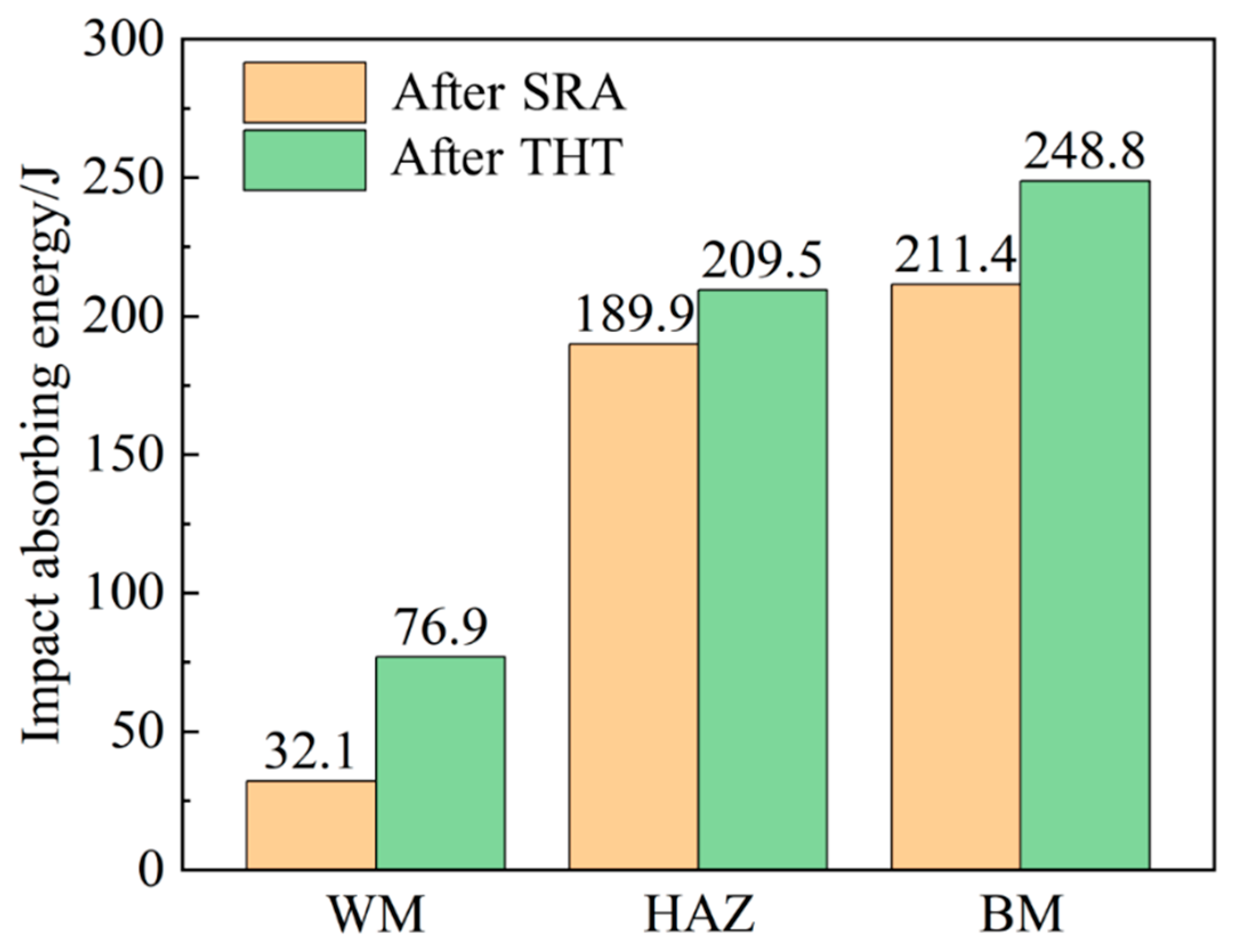 Metals 13 01998 g012