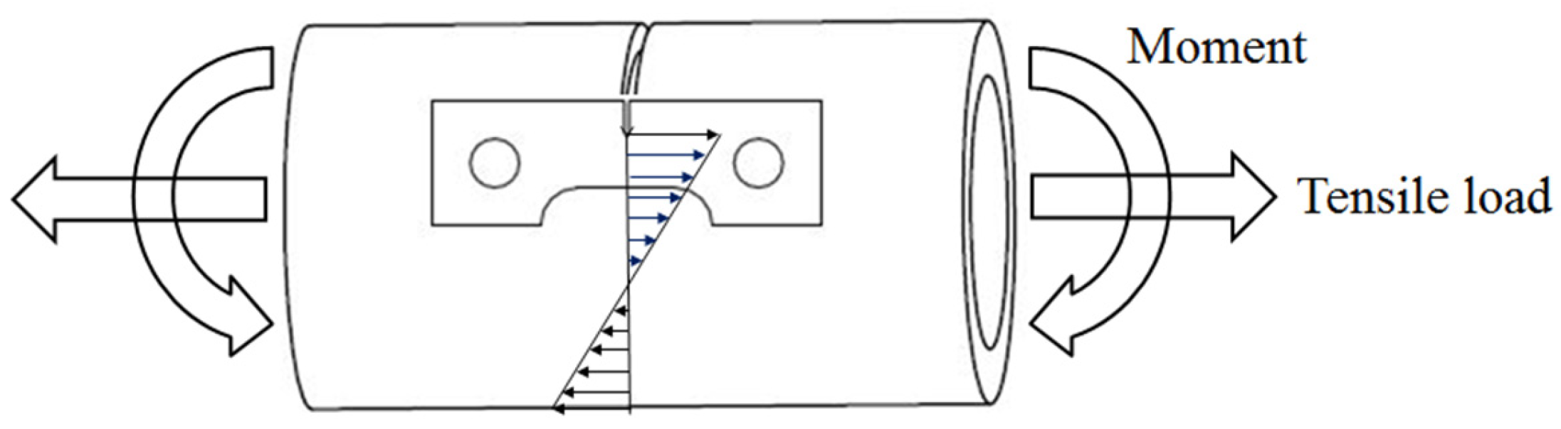 Metals 13 01999 g001