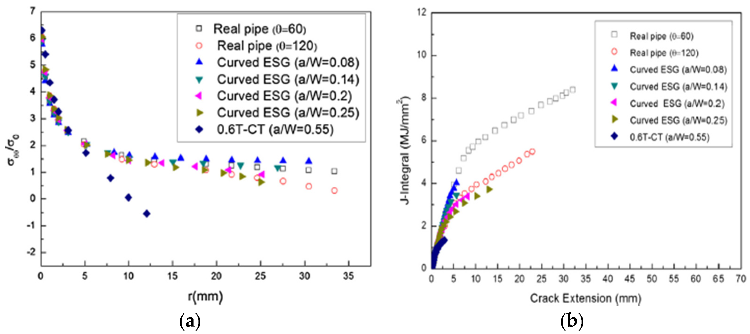 Metals 13 01999 g002