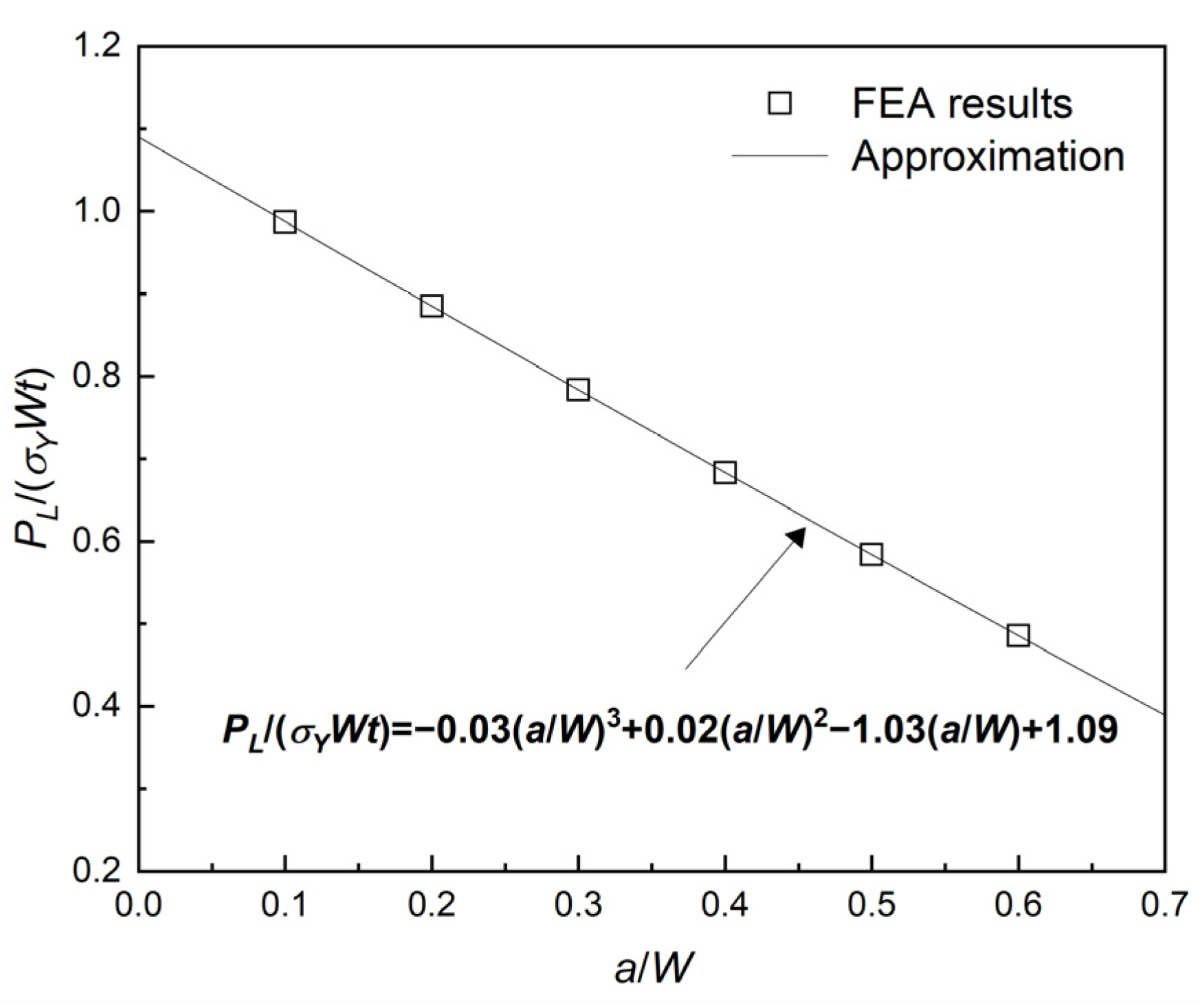 Metals 13 01999 g009