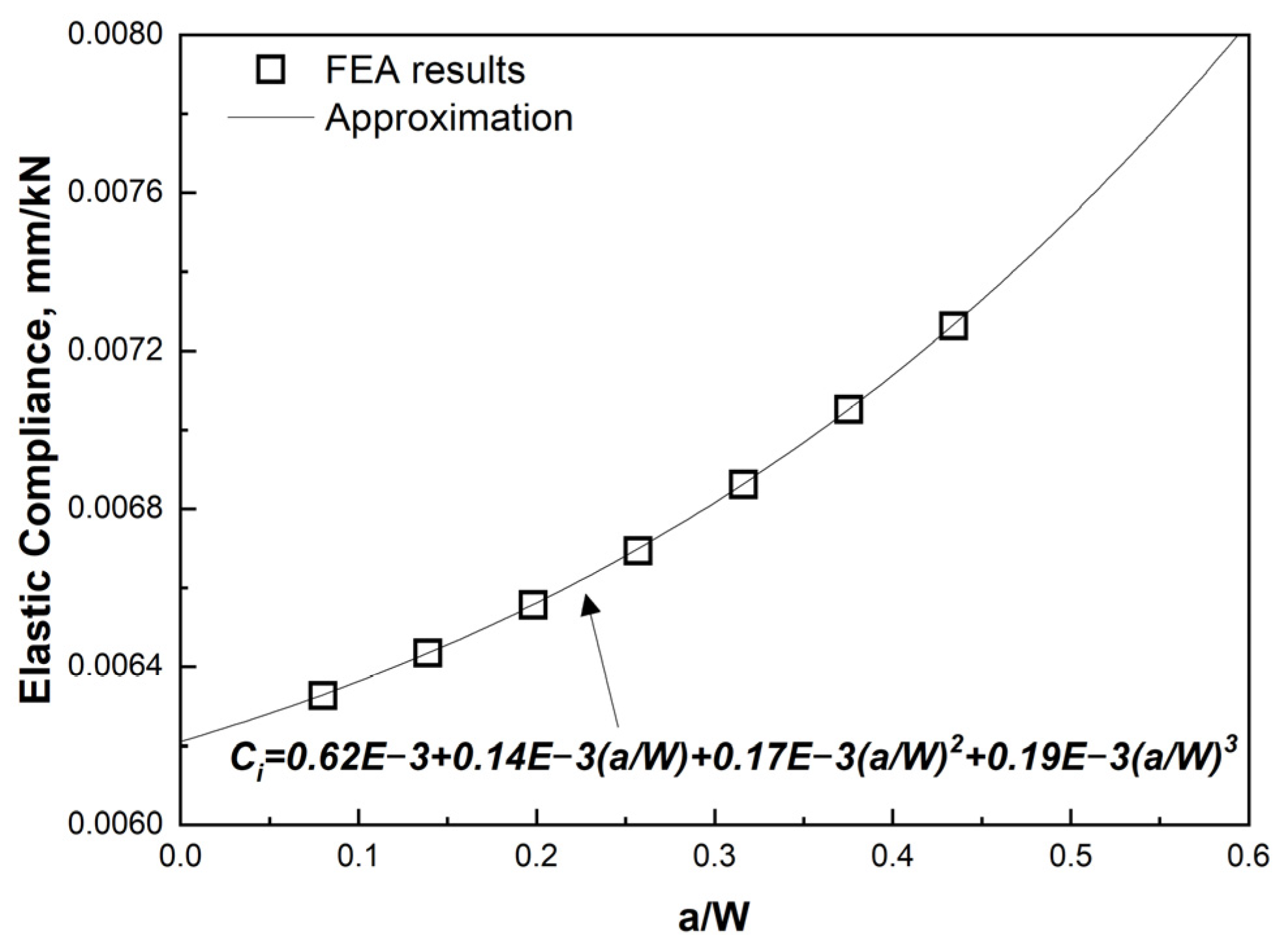Metals 13 01999 g010