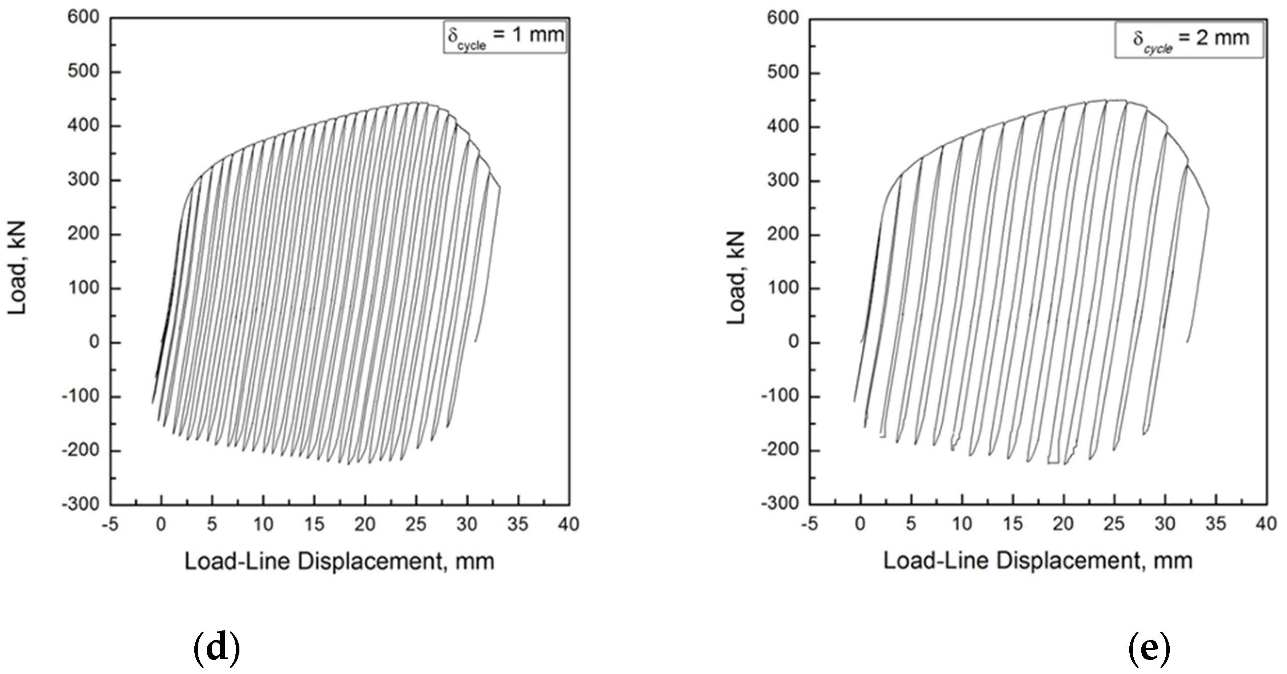 Metals 13 01999 g011b