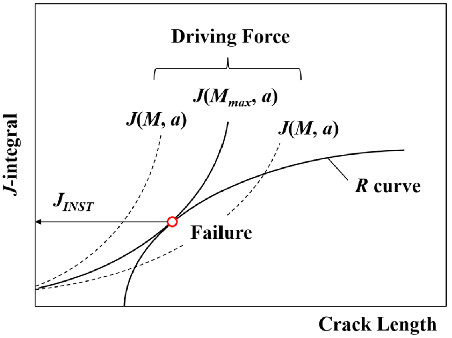 Metals 13 01999 g013