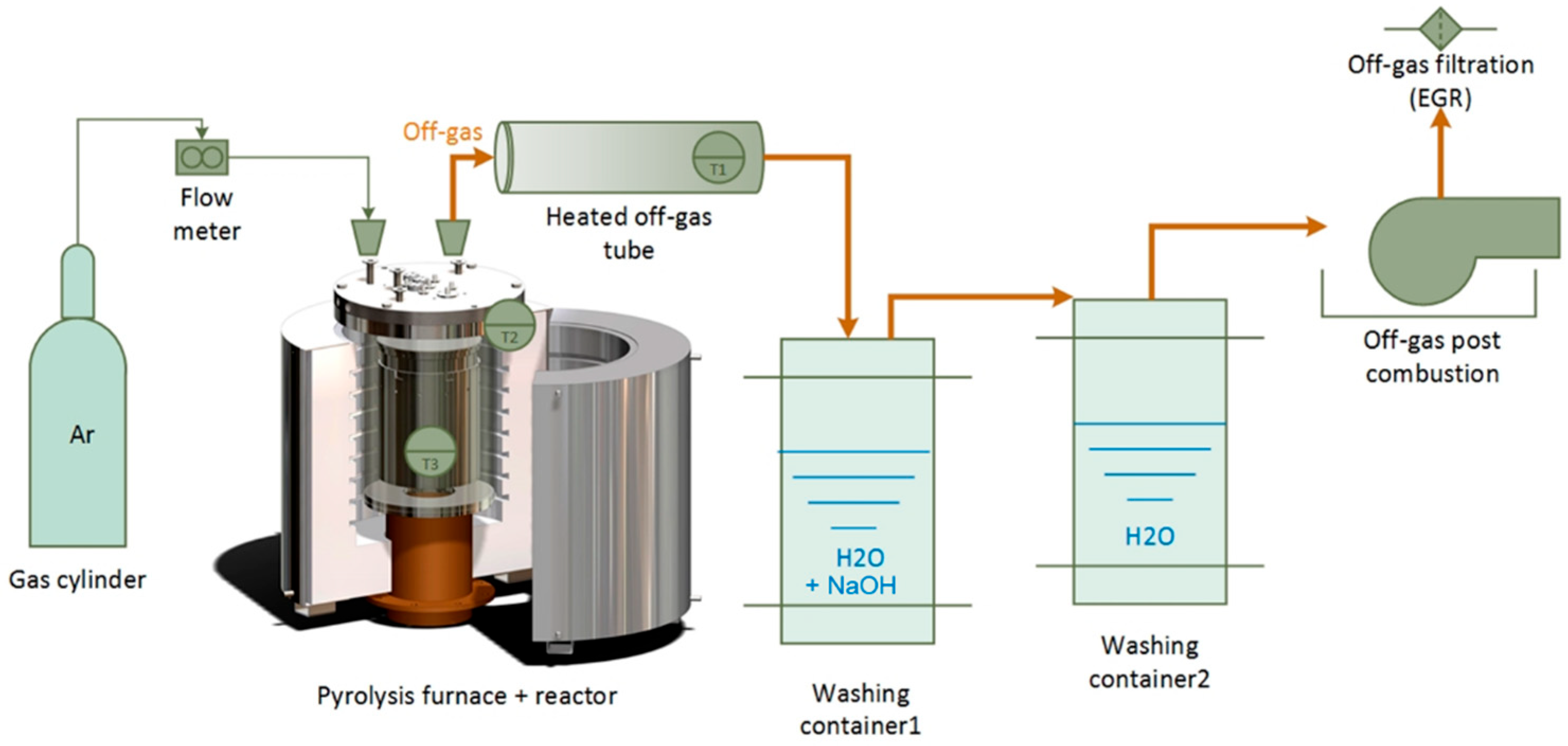 Metals 13 02000 g002