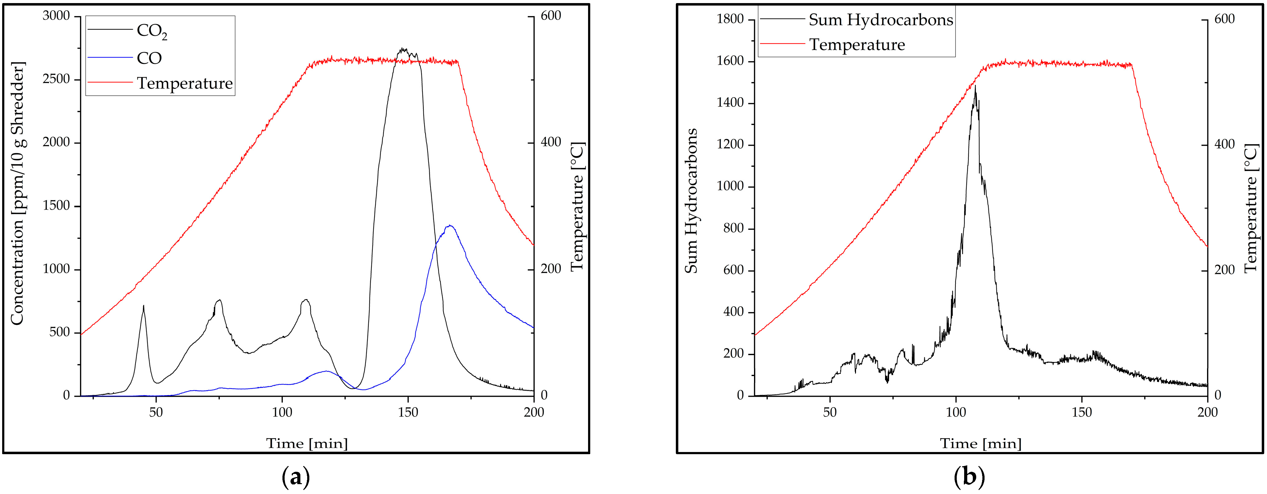 Metals 13 02000 g004