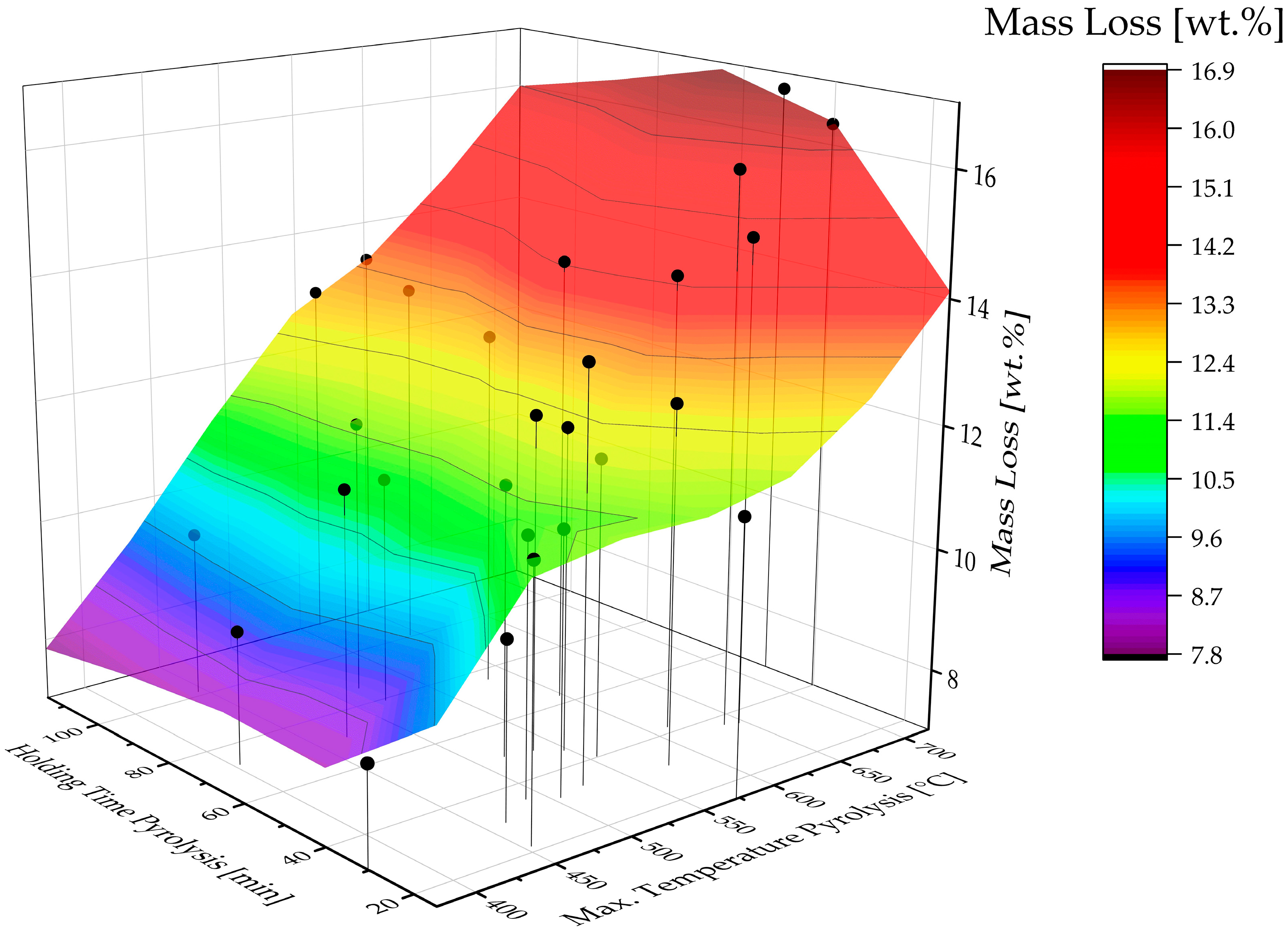 Metals 13 02000 g006