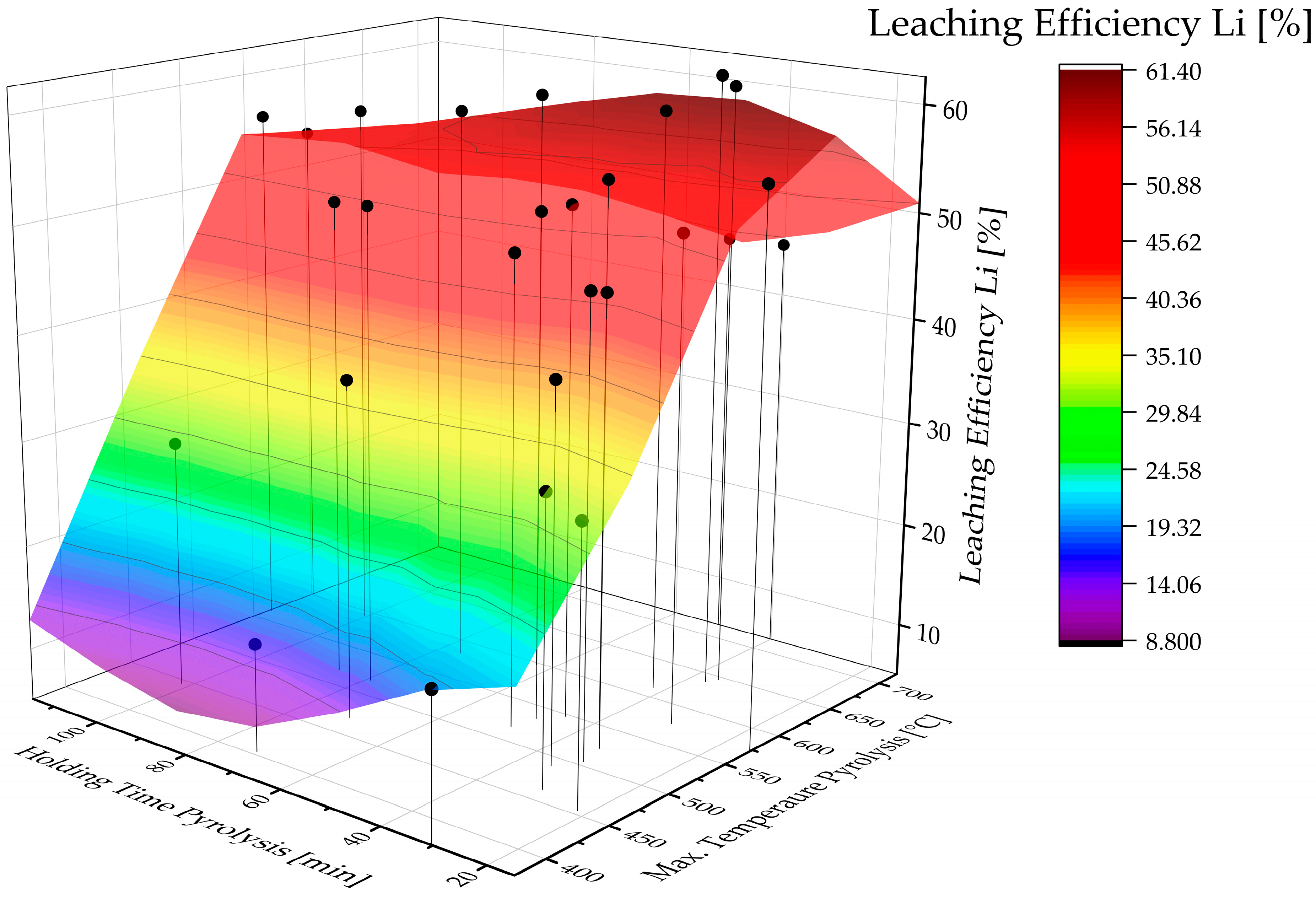 Metals 13 02000 g012