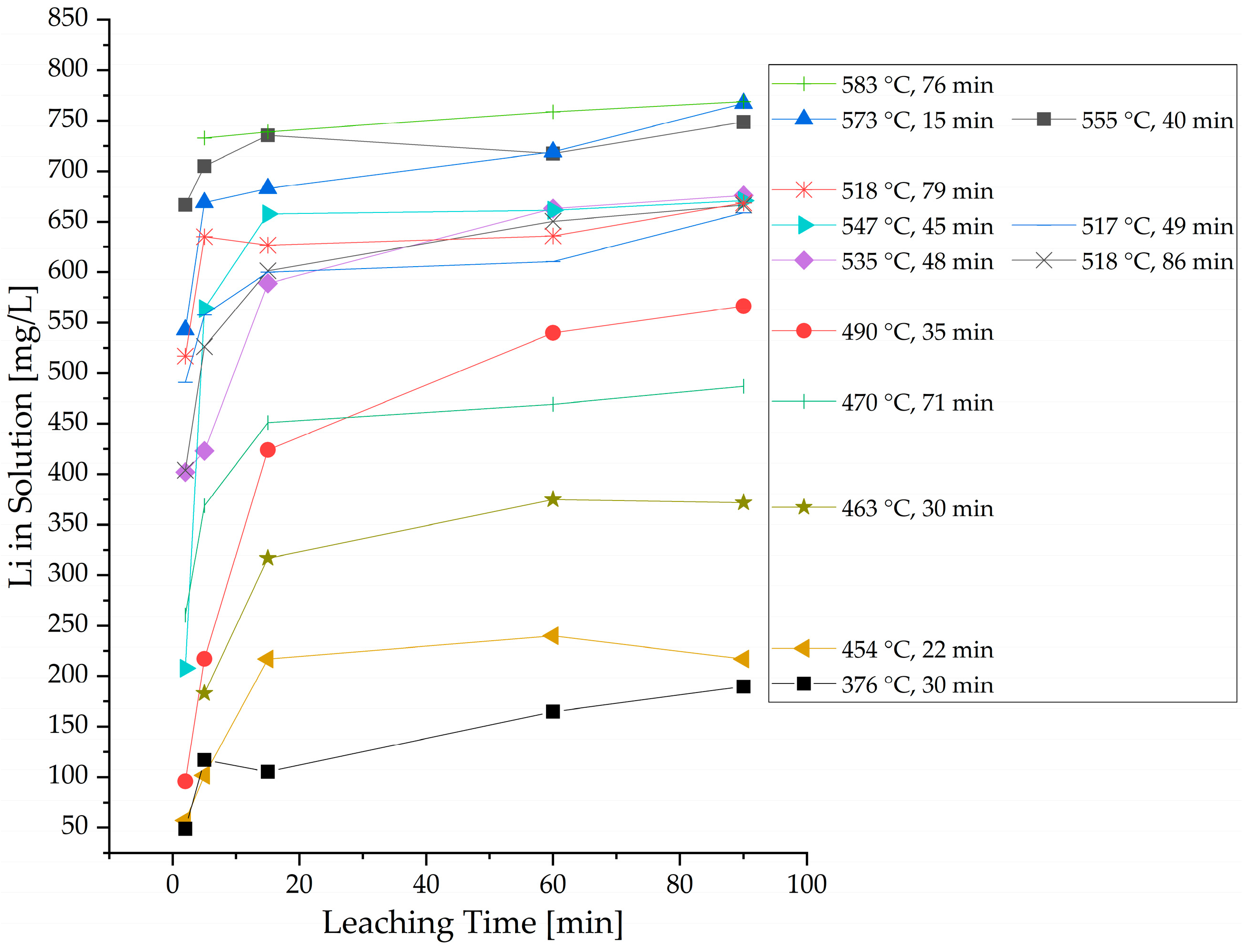 Metals 13 02000 g013
