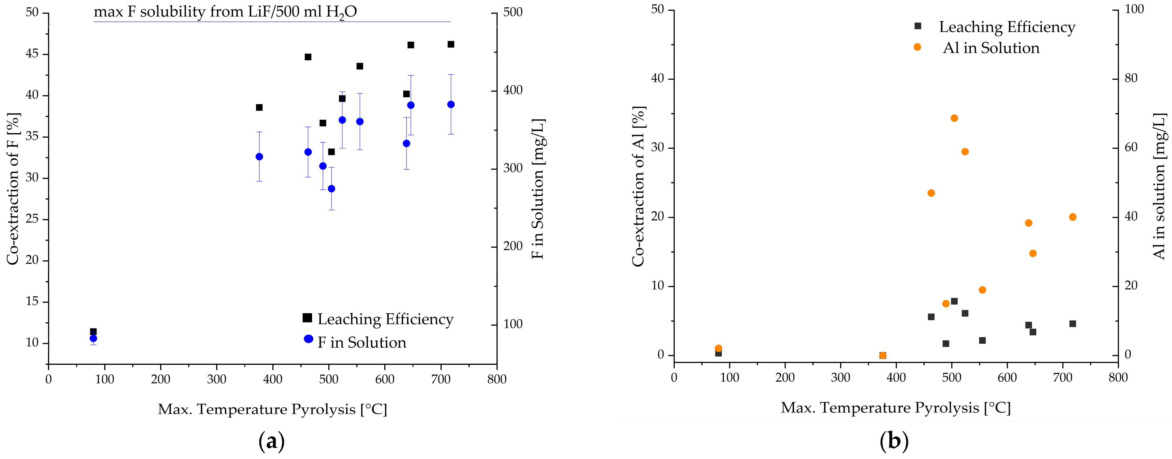 Metals 13 02000 g014