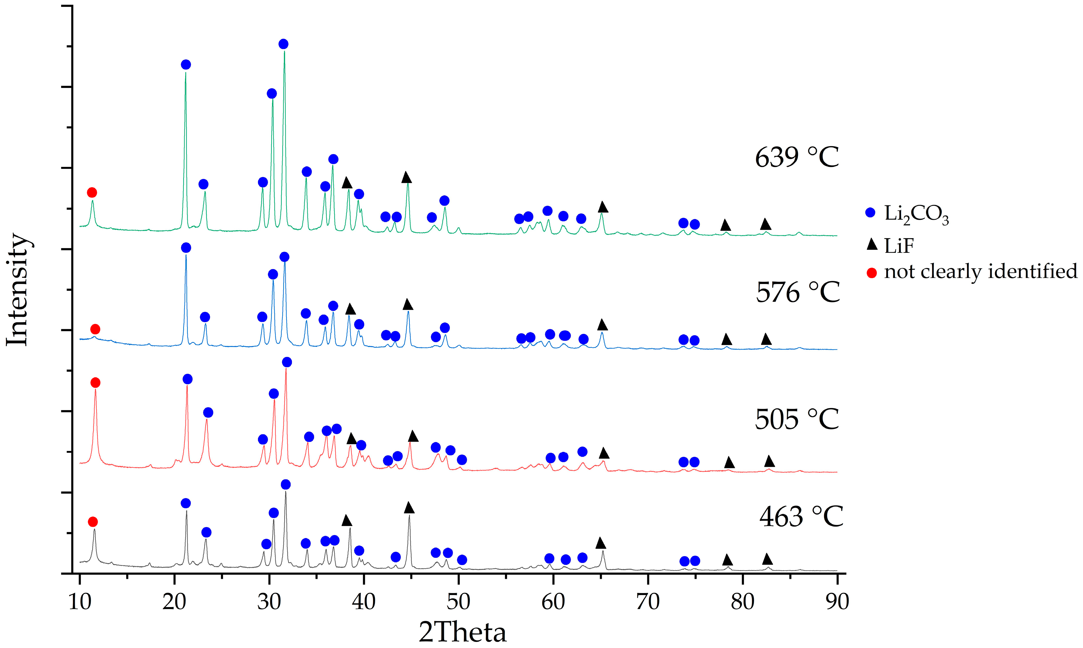 Metals 13 02000 g016