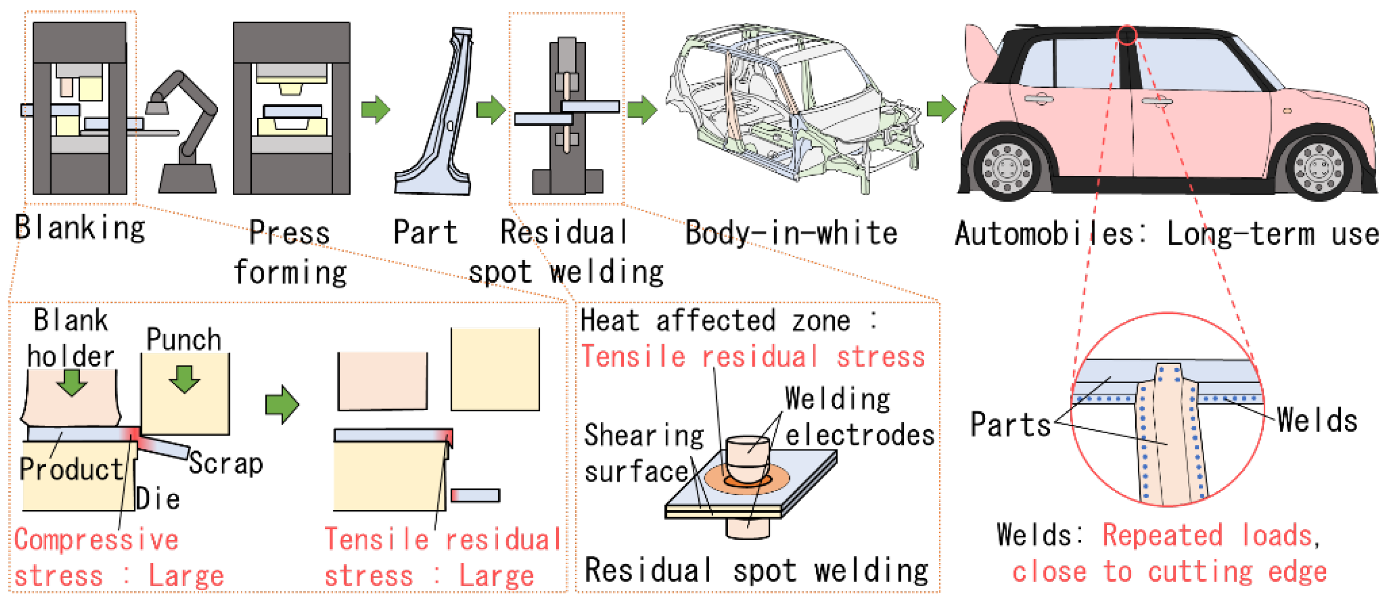 Metals 13 02002 g001