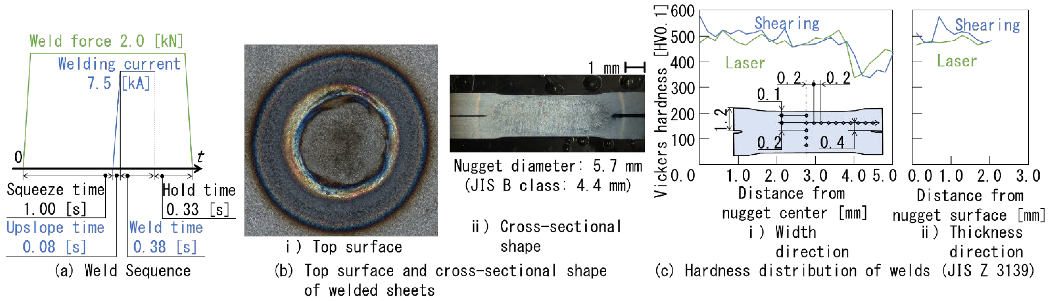 Metals 13 02002 g005