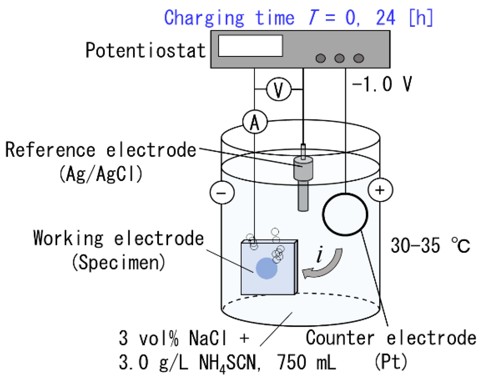 Metals 13 02002 g007