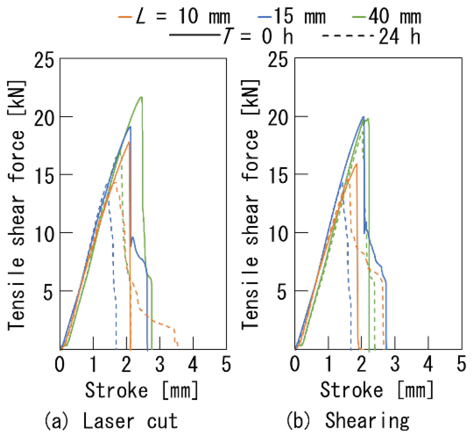 Metals 13 02002 g012