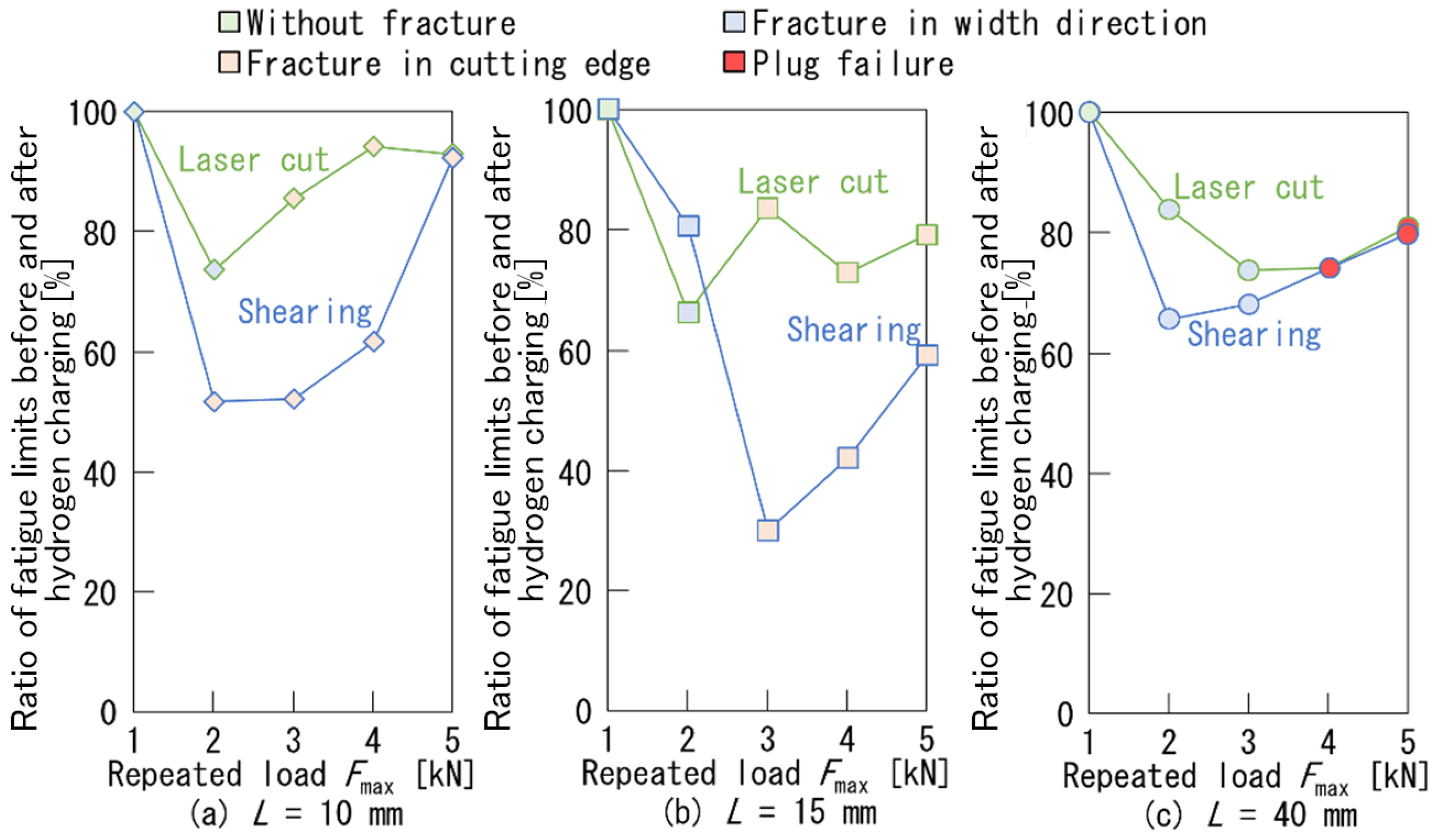 Metals 13 02002 g017