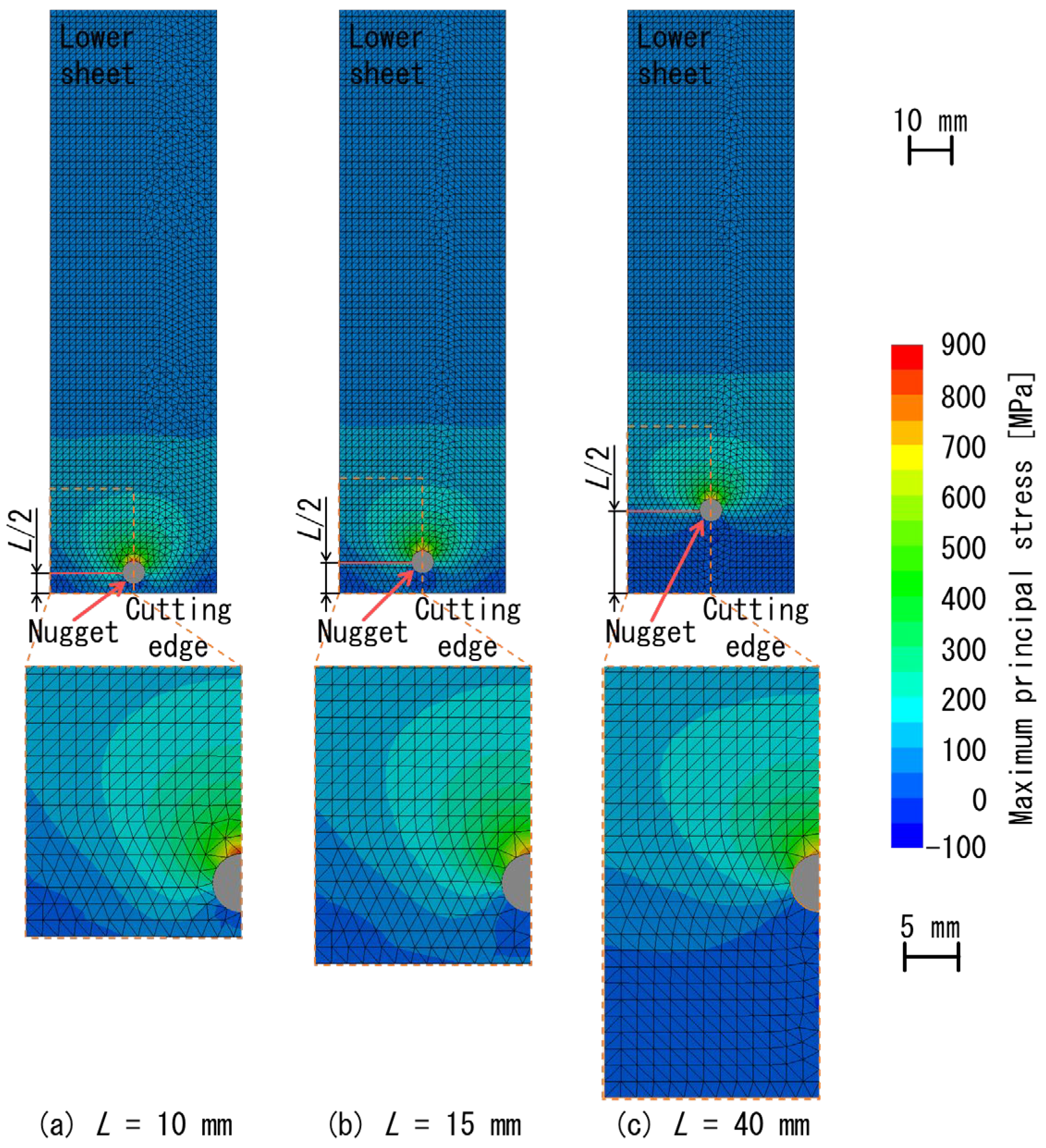 Metals 13 02002 g020