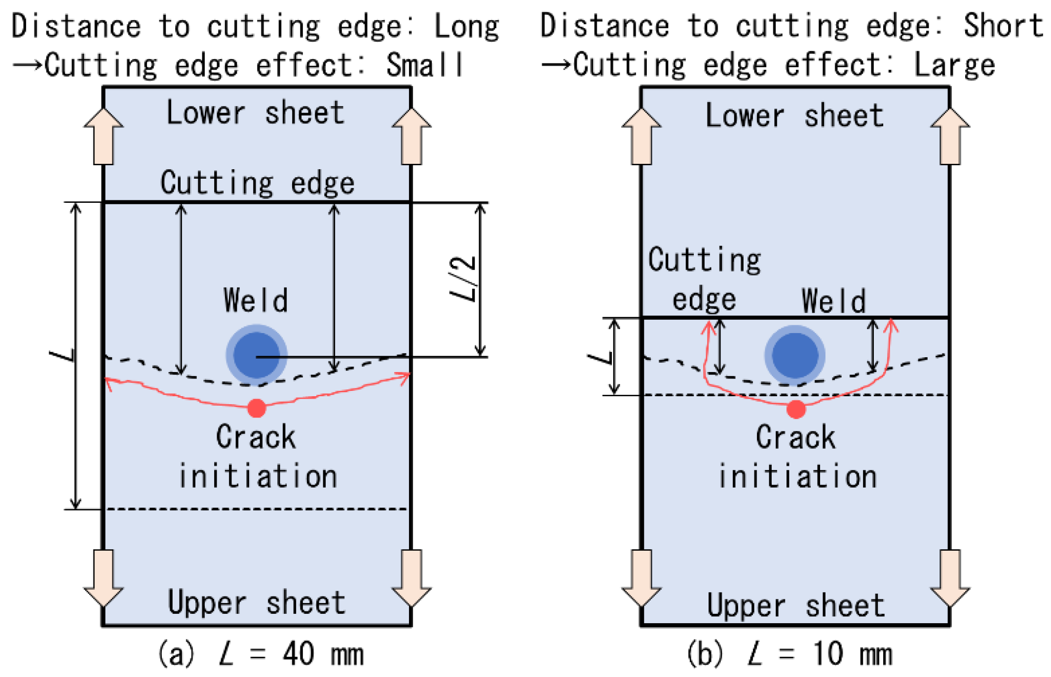 Metals 13 02002 g021