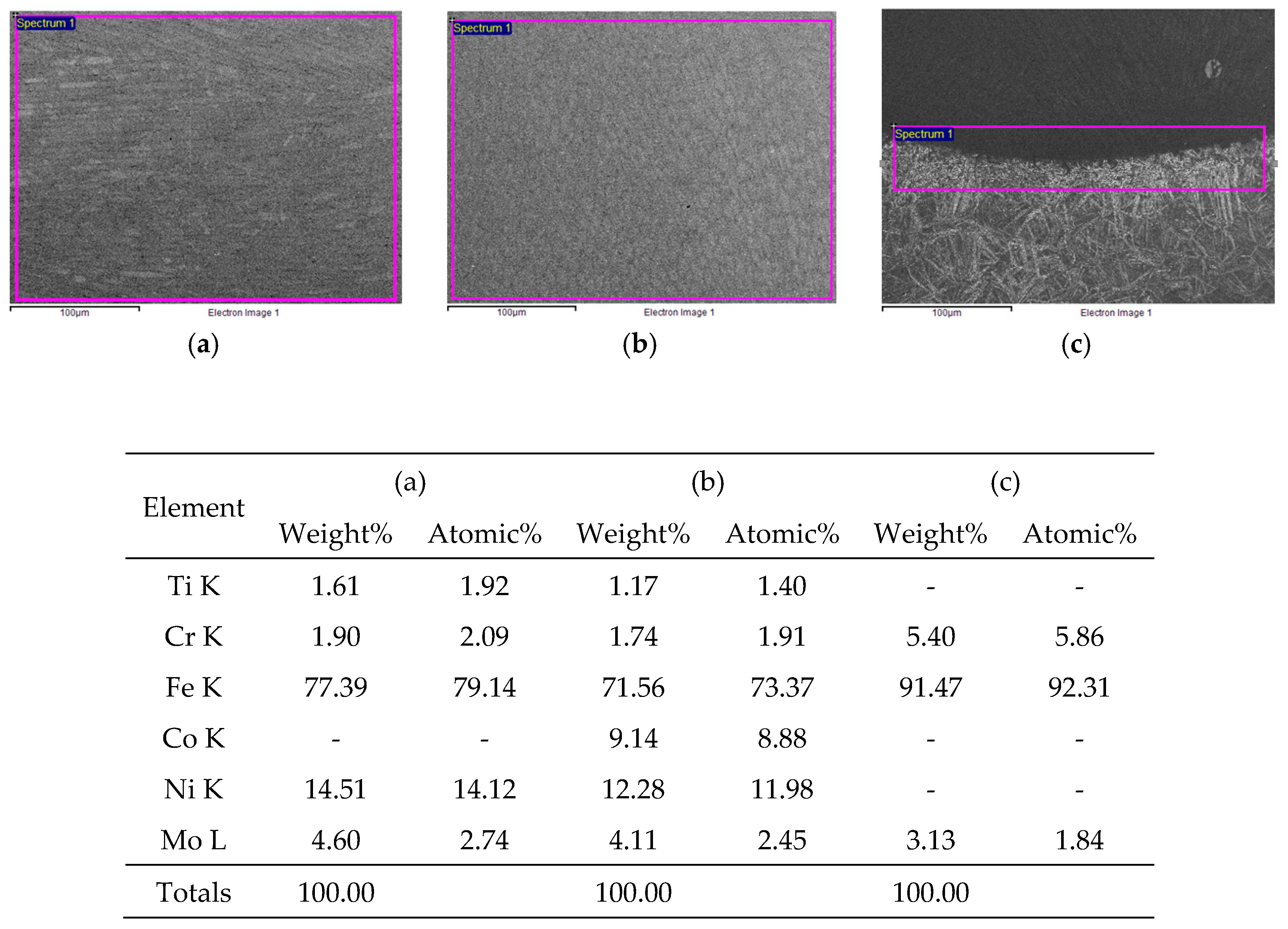 Metals 13 02003 g018