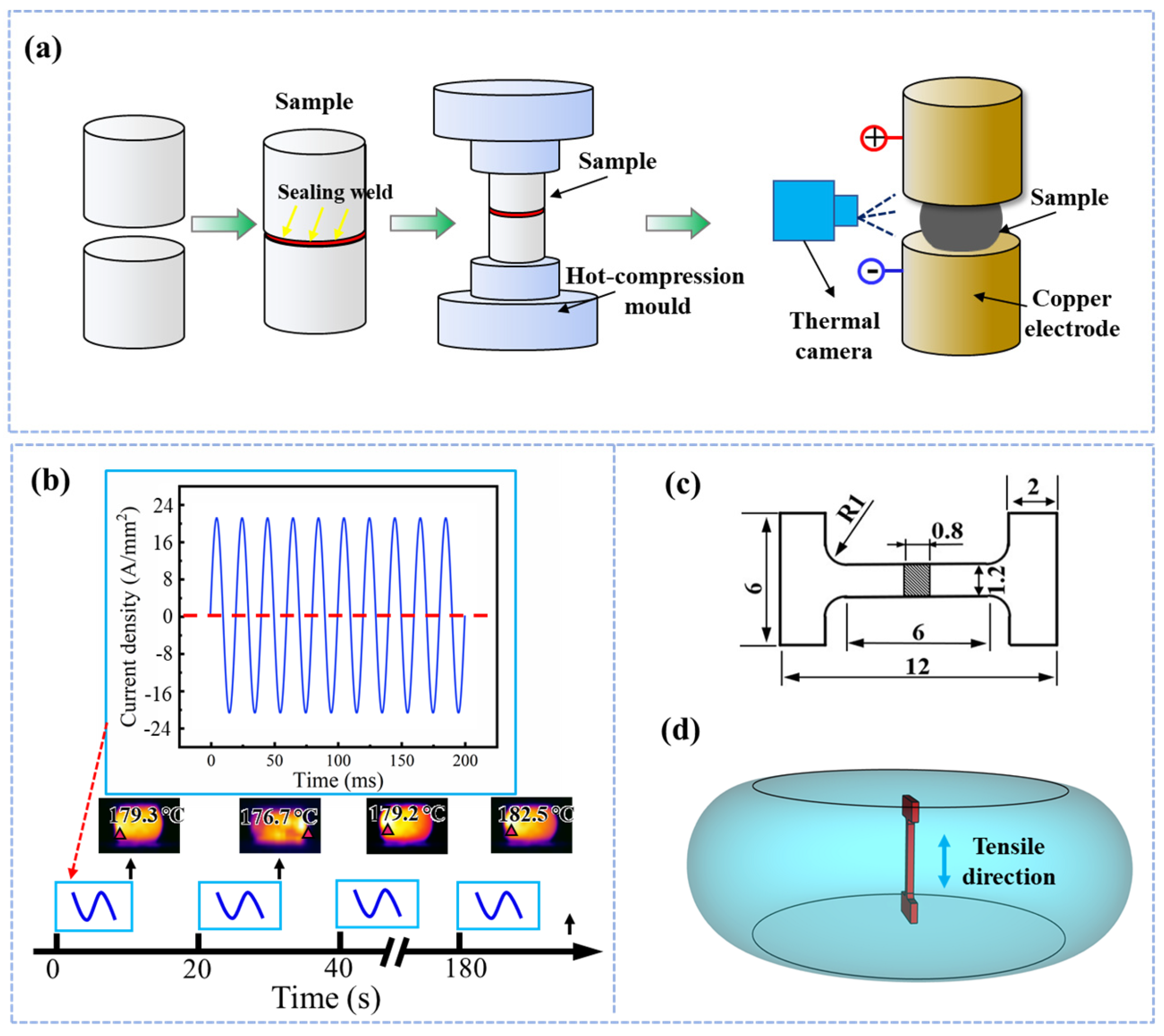 Metals 13 02004 g002
