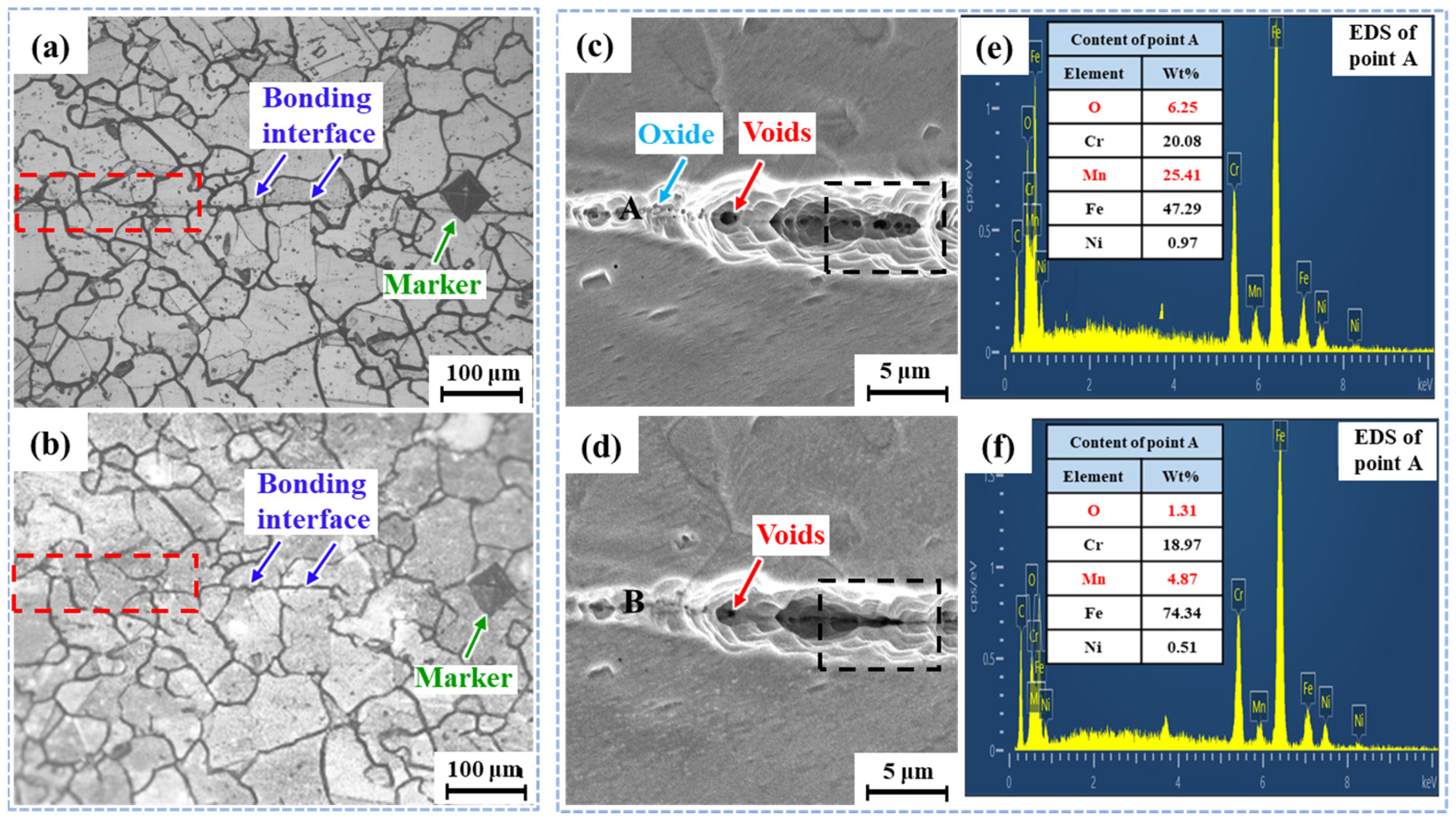 Metals 13 02004 g004