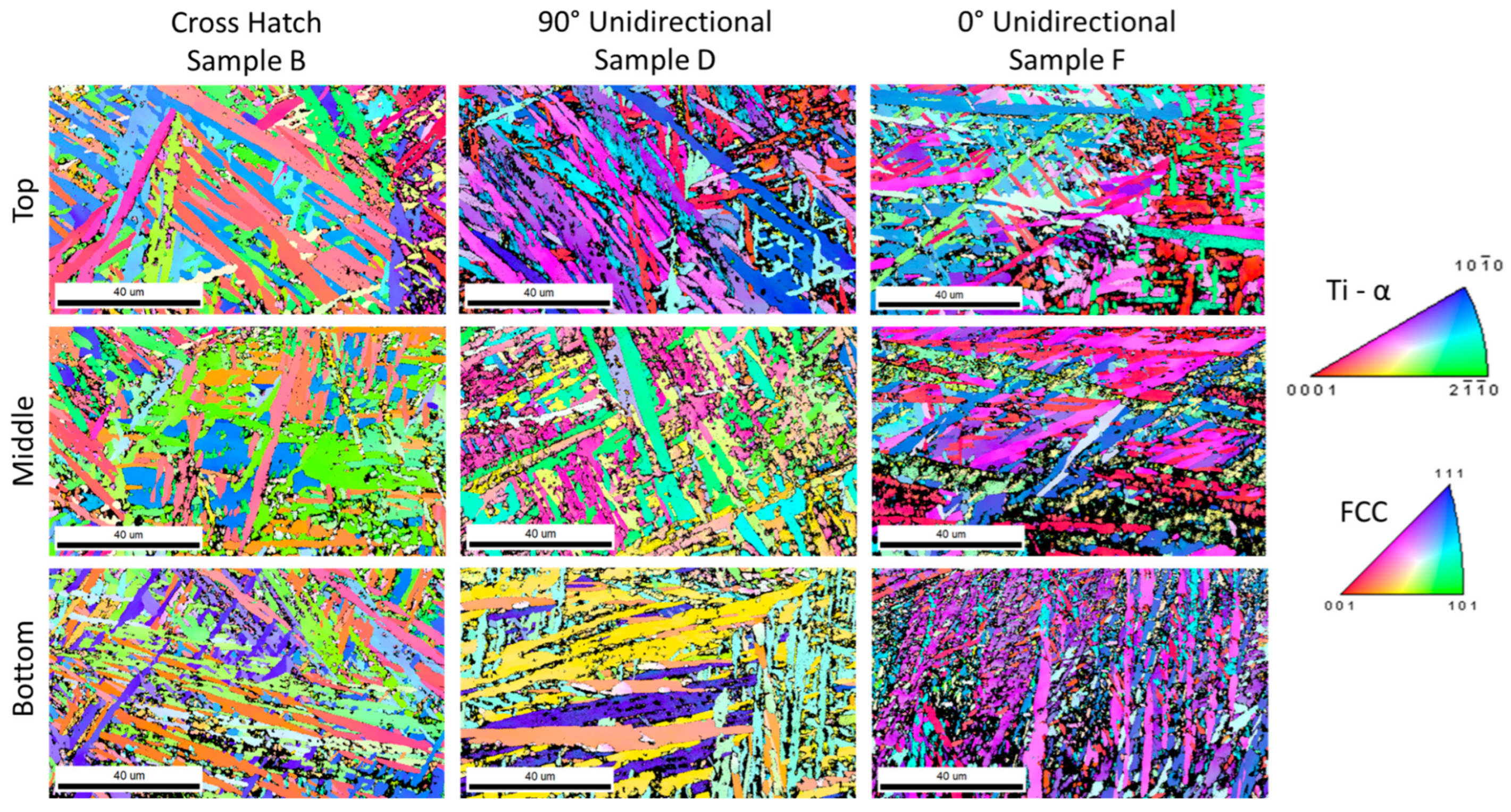 Metals 13 02005 g004