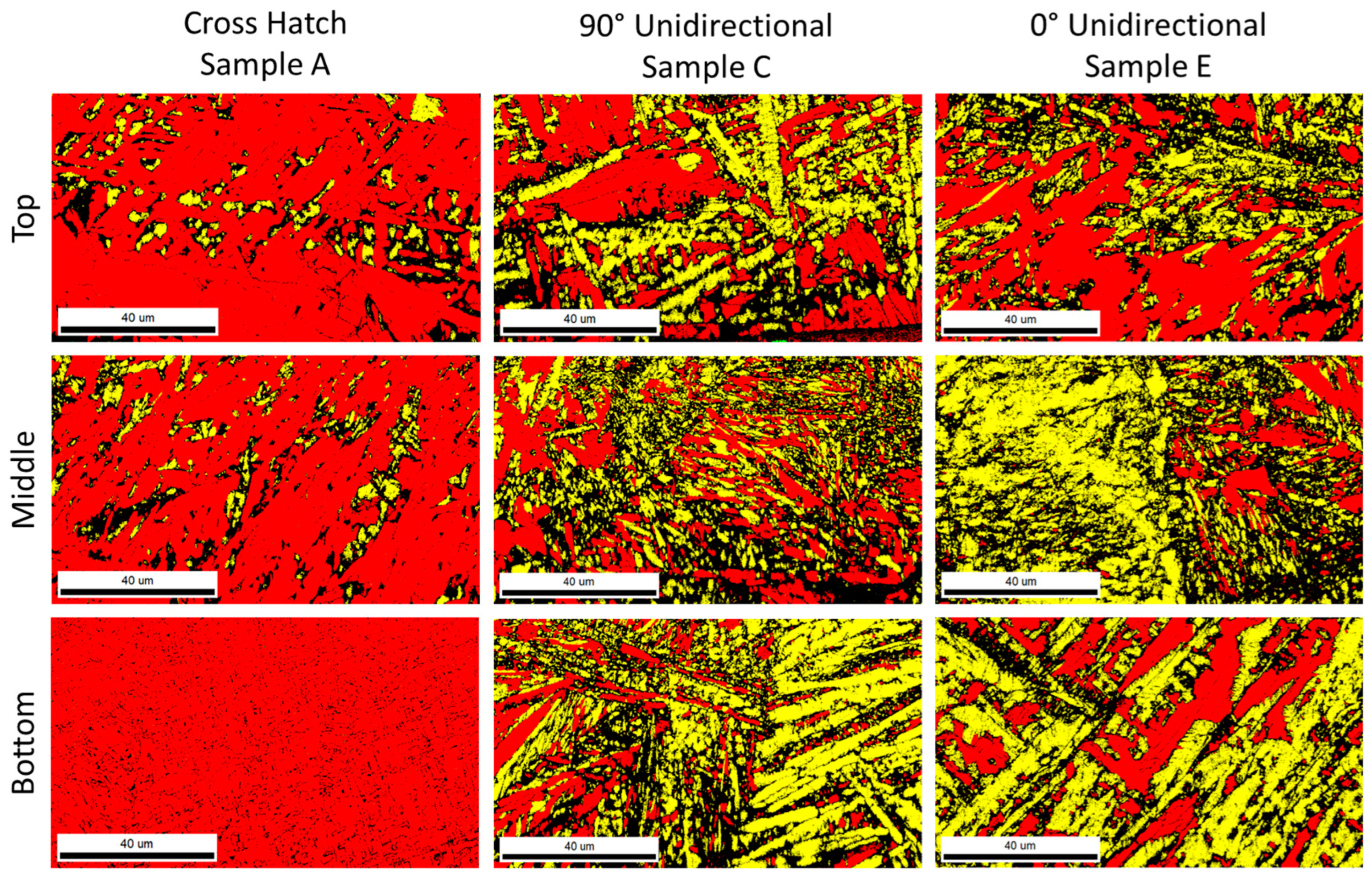 Metals 13 02005 g005