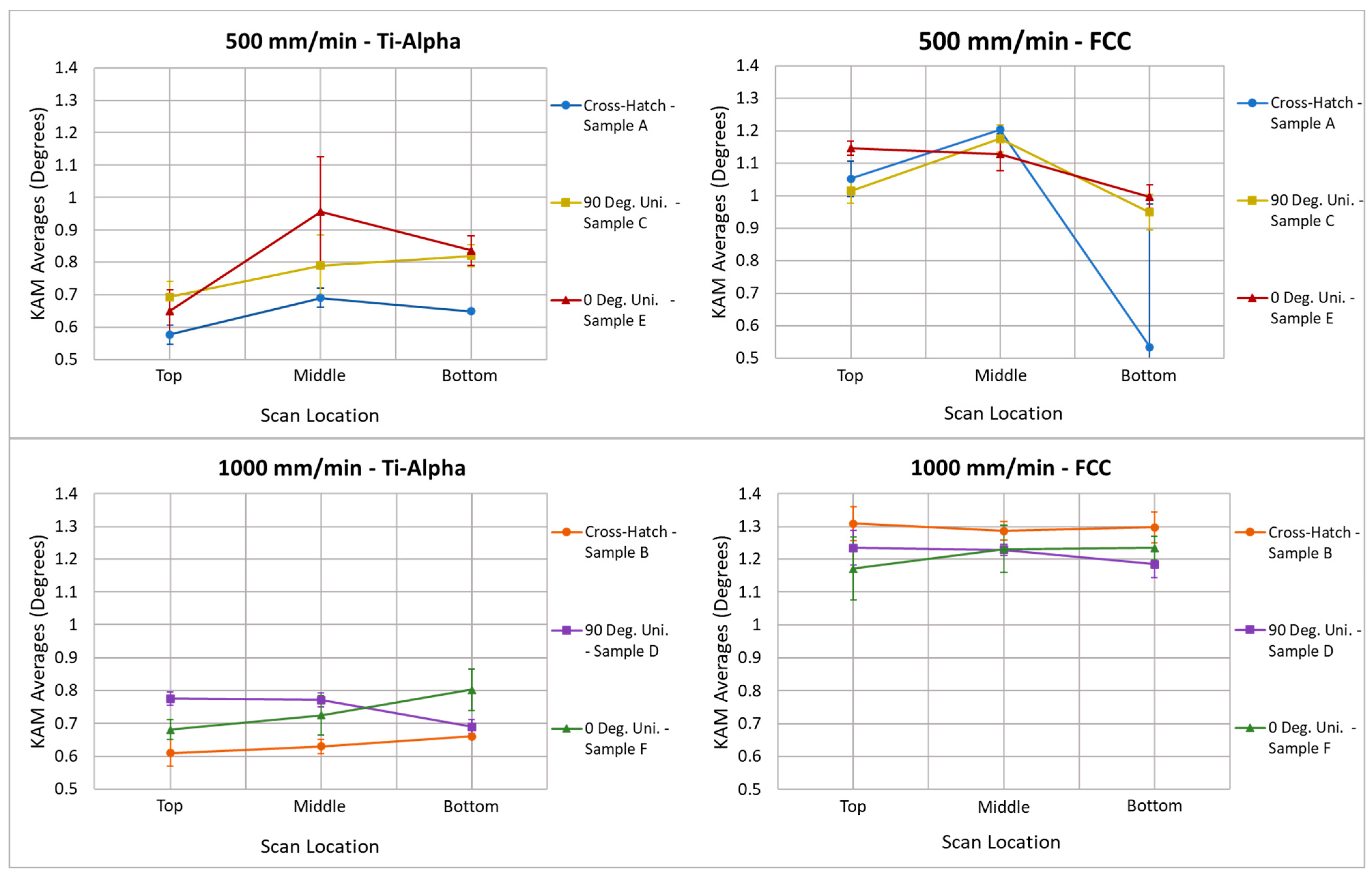 Metals 13 02005 g009