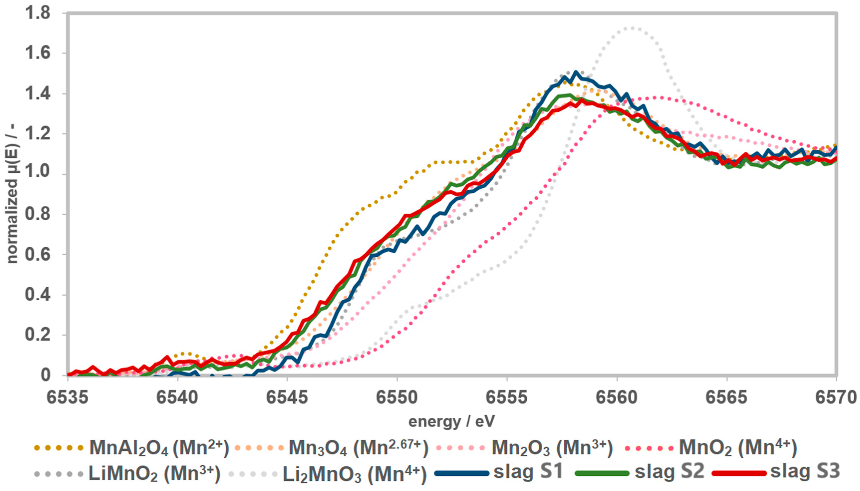 Metals 13 02006 g005