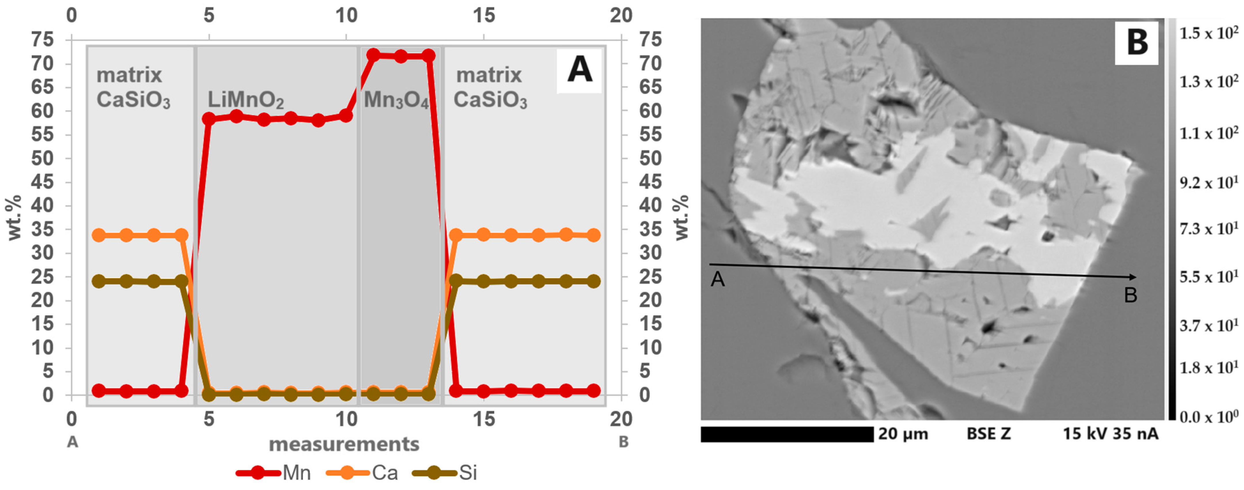 Metals 13 02006 g008