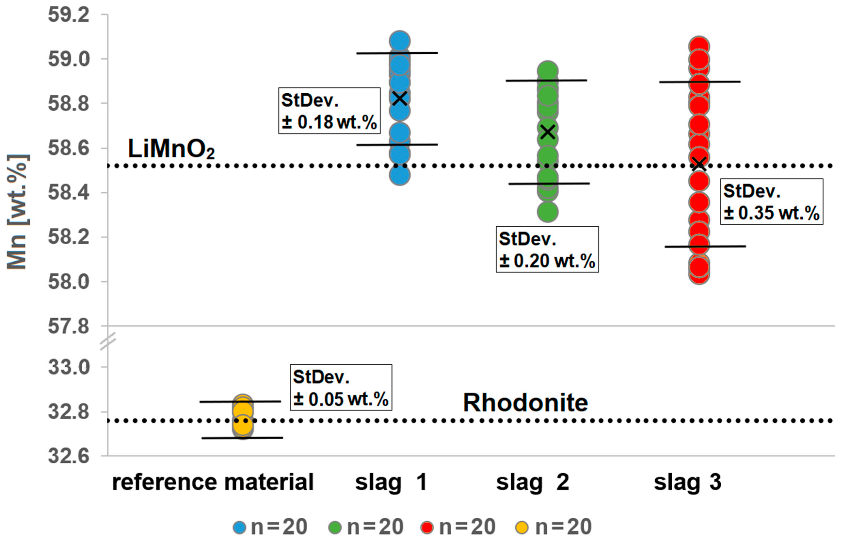 Metals 13 02006 g009