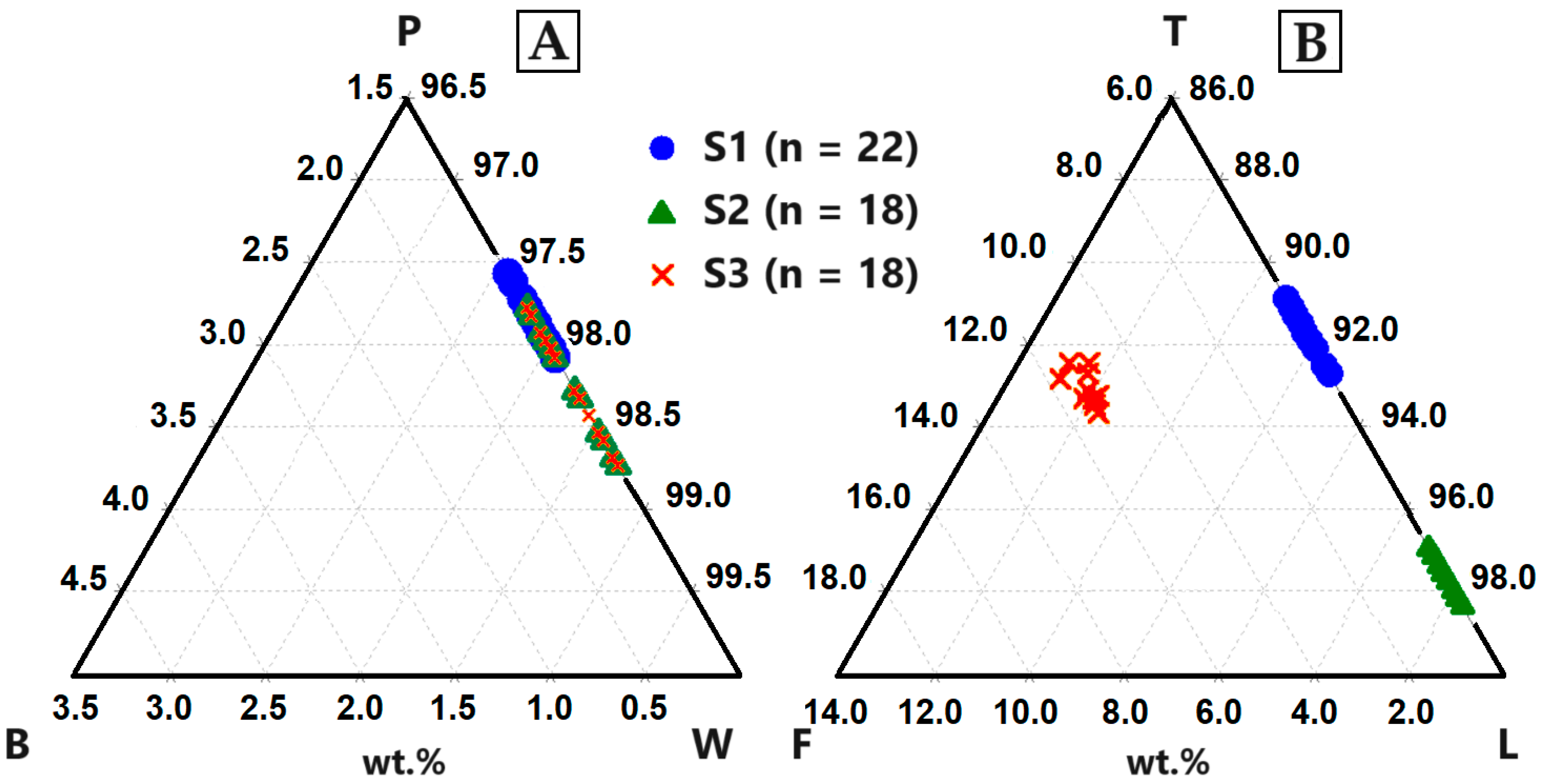 Metals 13 02006 g010