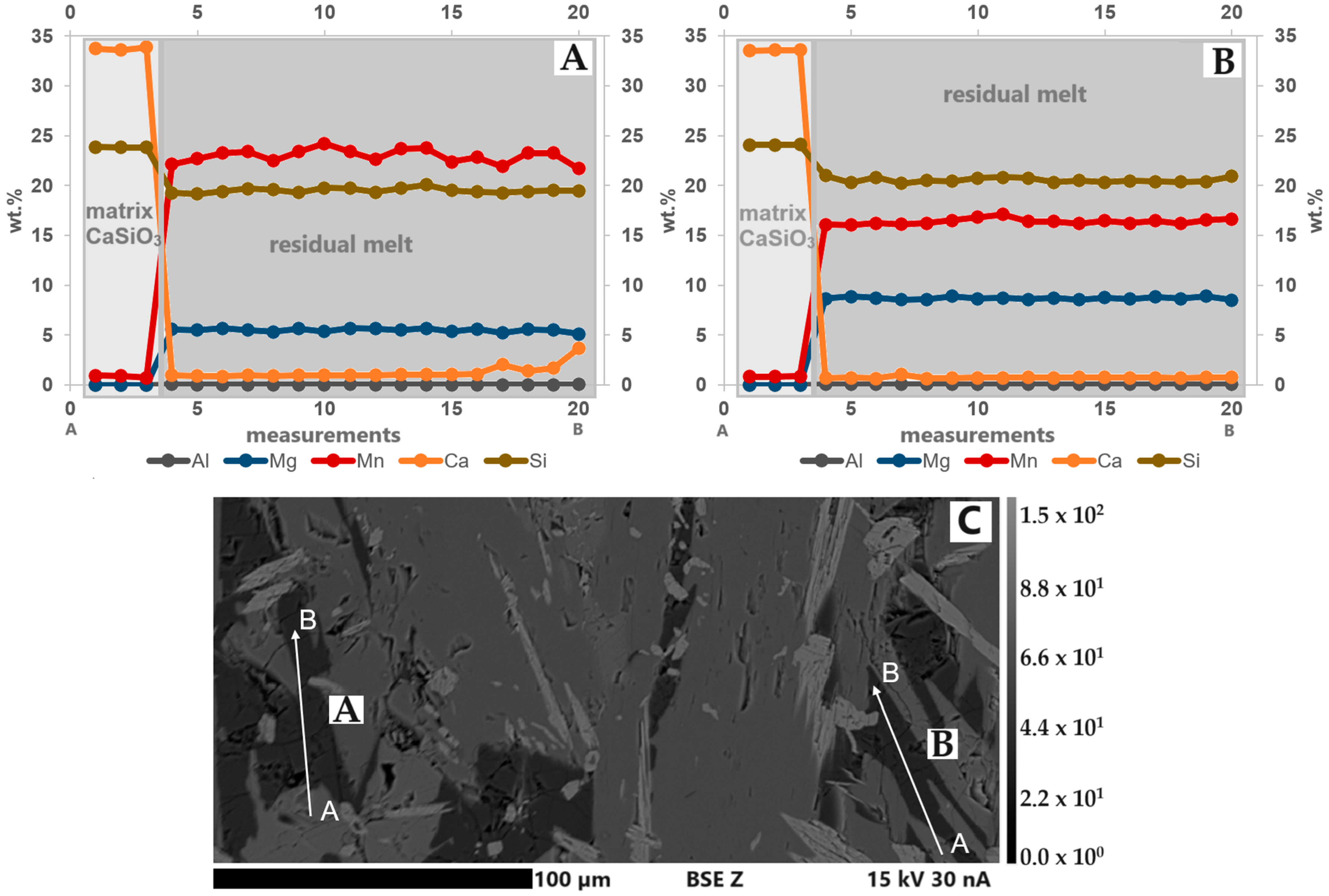 Metals 13 02006 g011