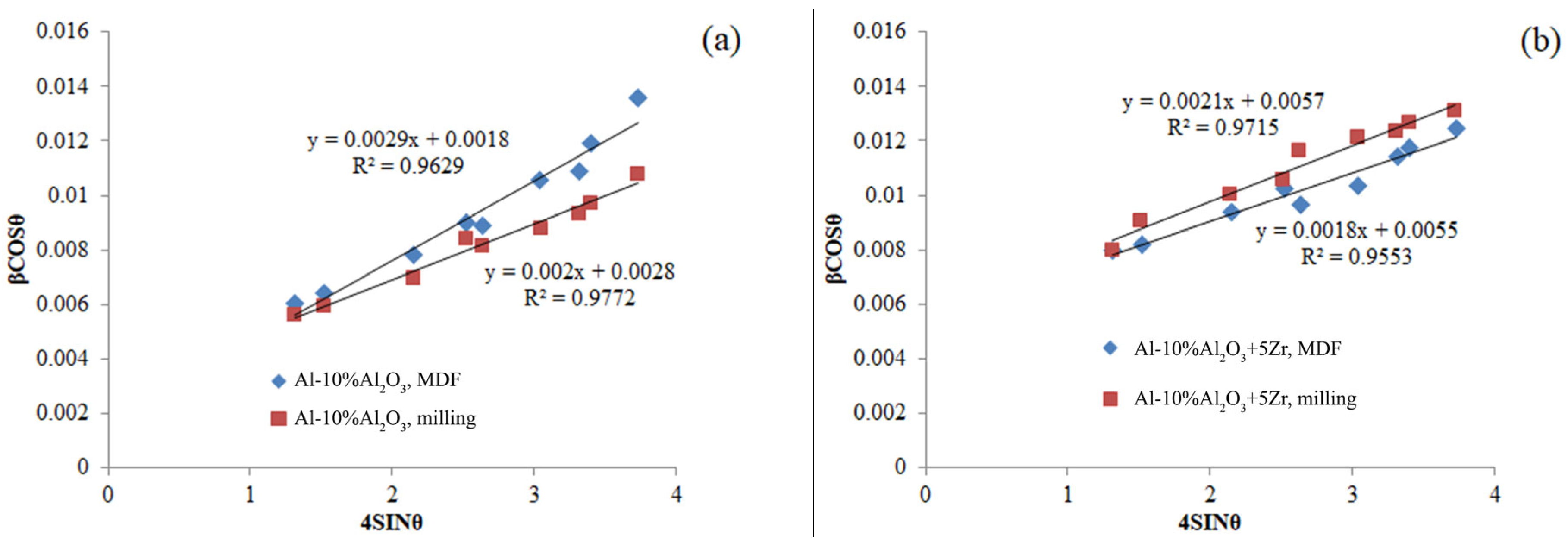 Metals 13 02008 g006