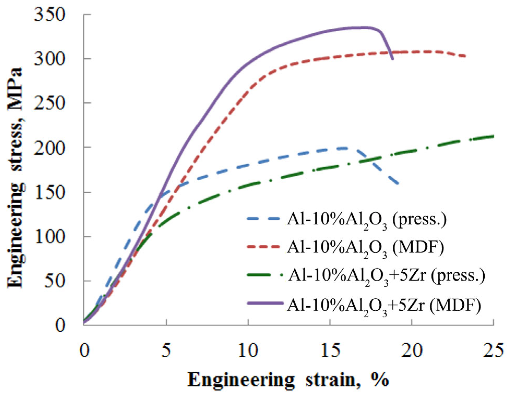 Metals 13 02008 g007