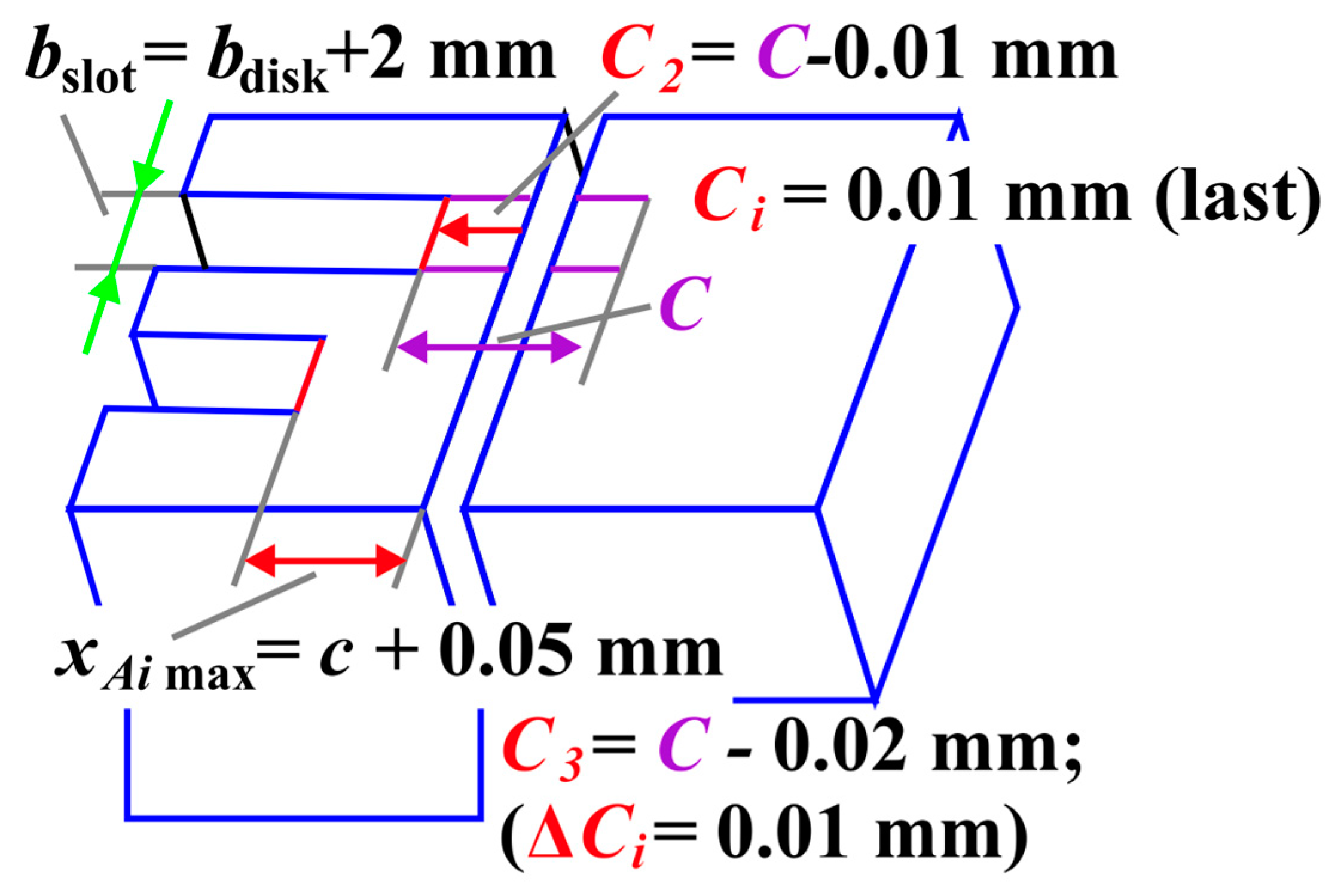 Metals 13 02009 g004 Metals 13 02009 g004