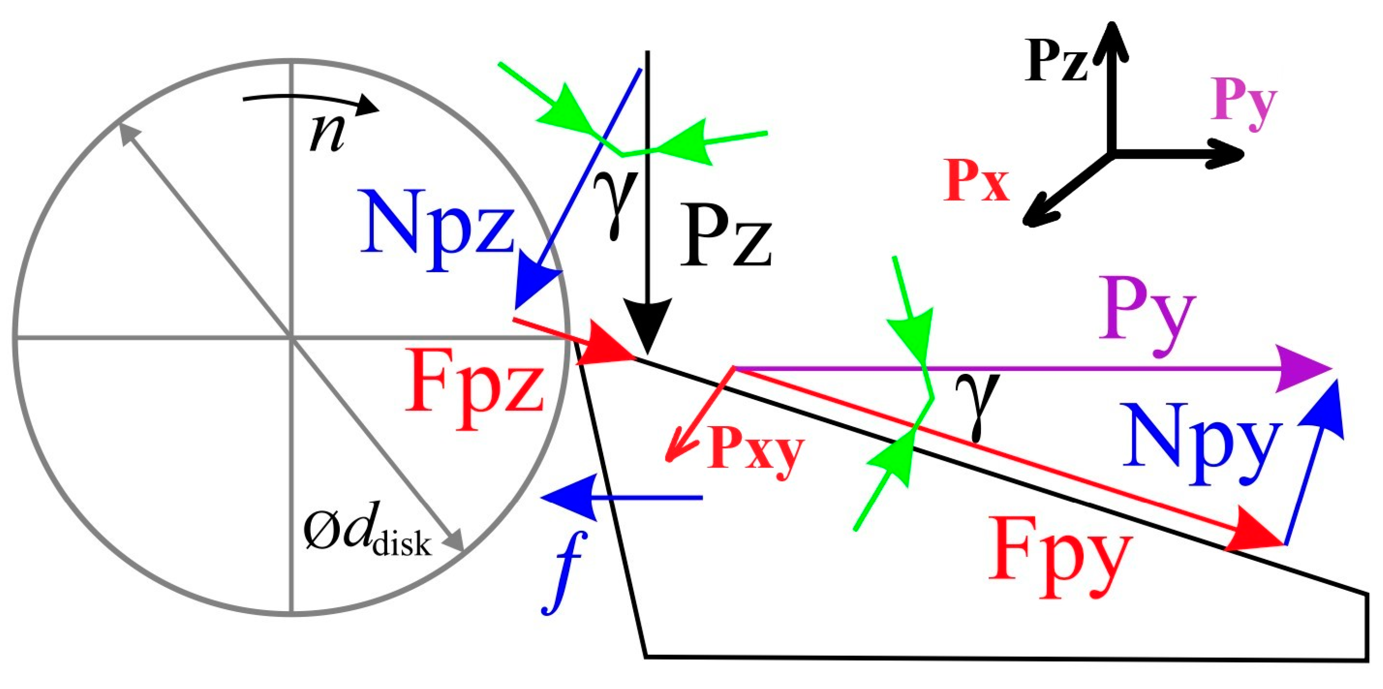 Metals 13 02009 g005 Metals 13 02009 g005