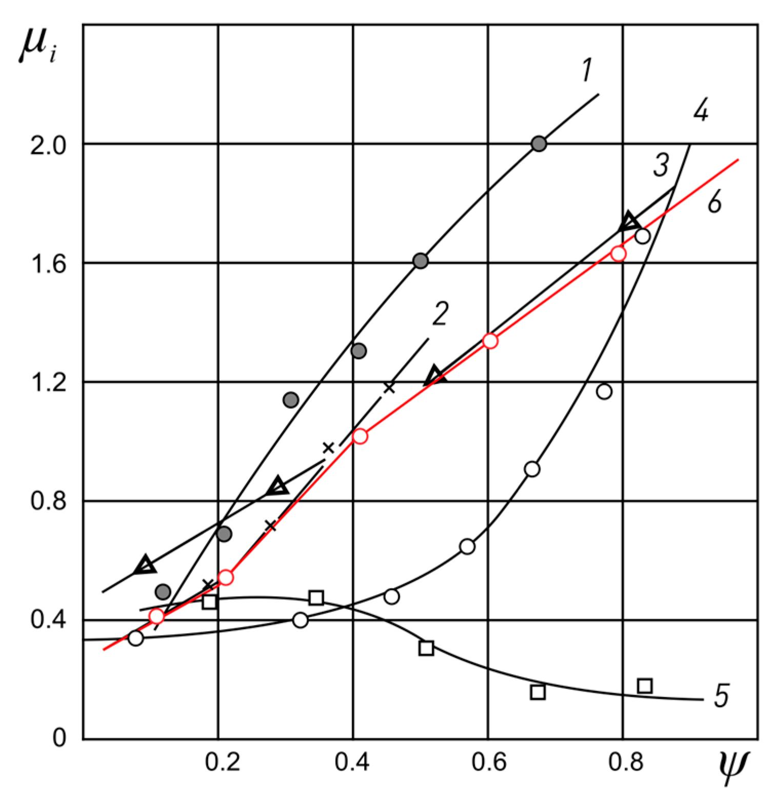 Metals 13 02009 g008 Metals 13 02009 g008