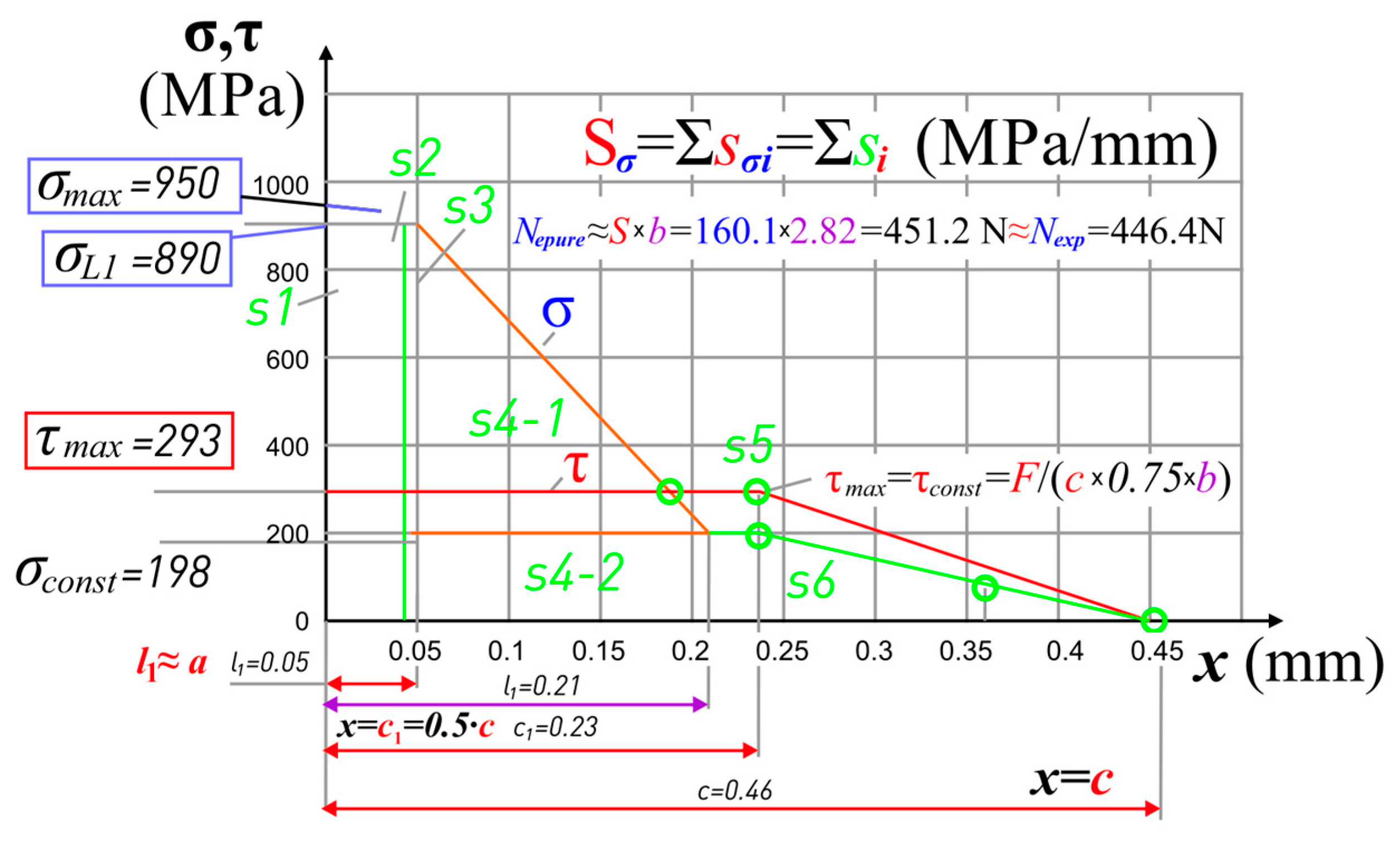 Metals 13 02009 g012 Metals 13 02009 g012