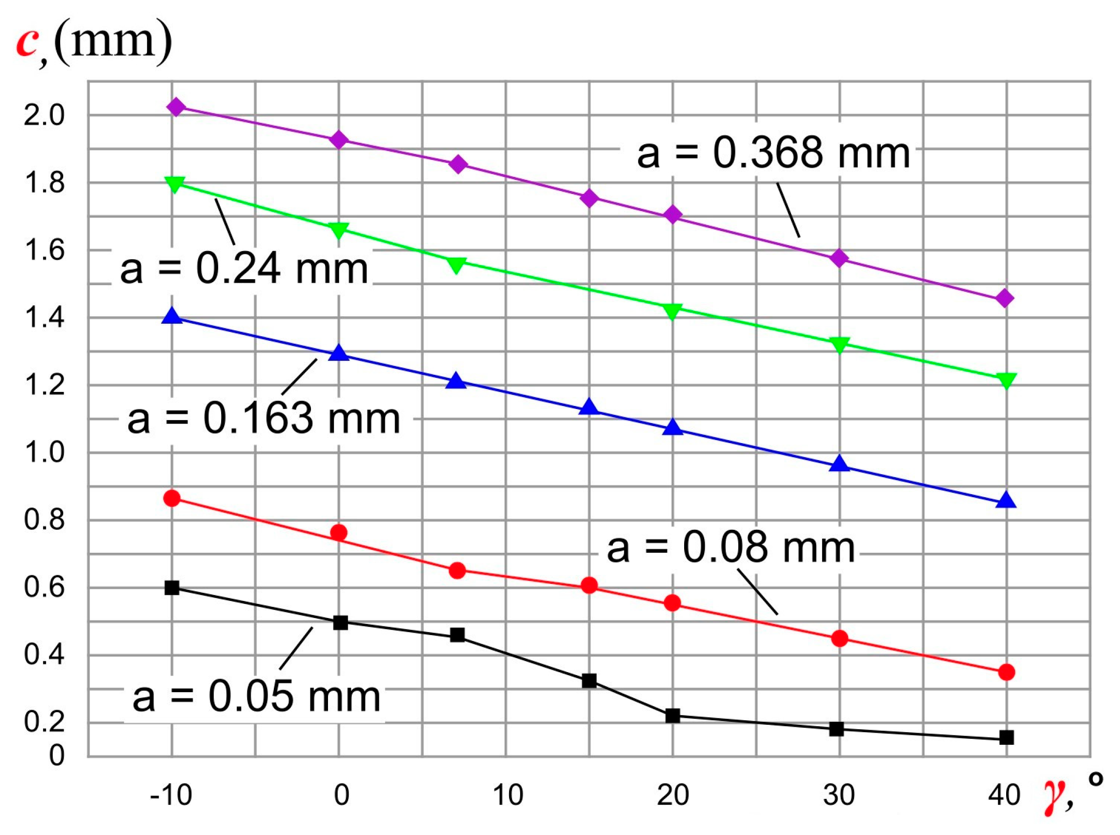 Metals 13 02009 g013 Metals 13 02009 g013