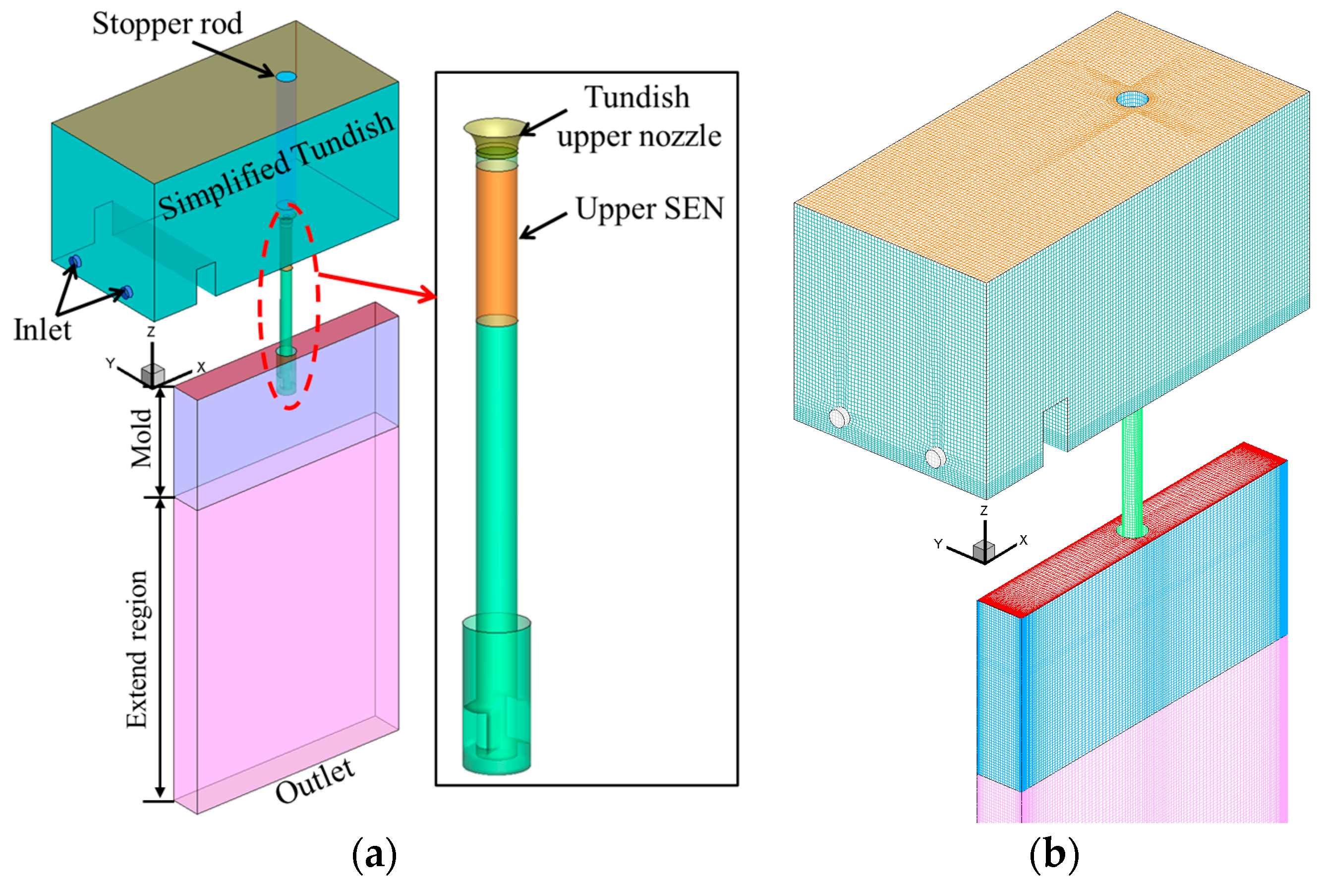 Metals 13 02010 g001
