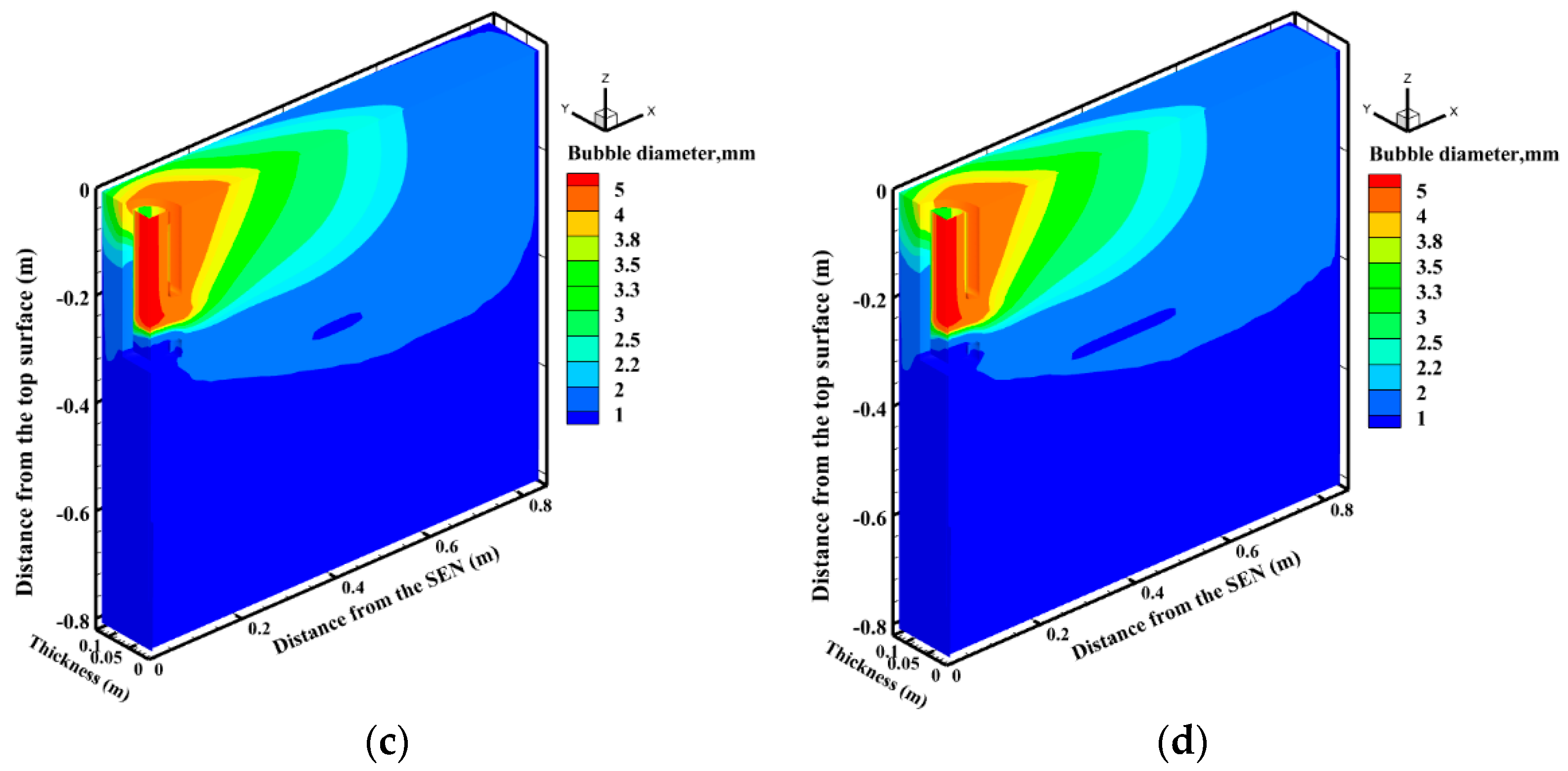 Metals 13 02010 g004b