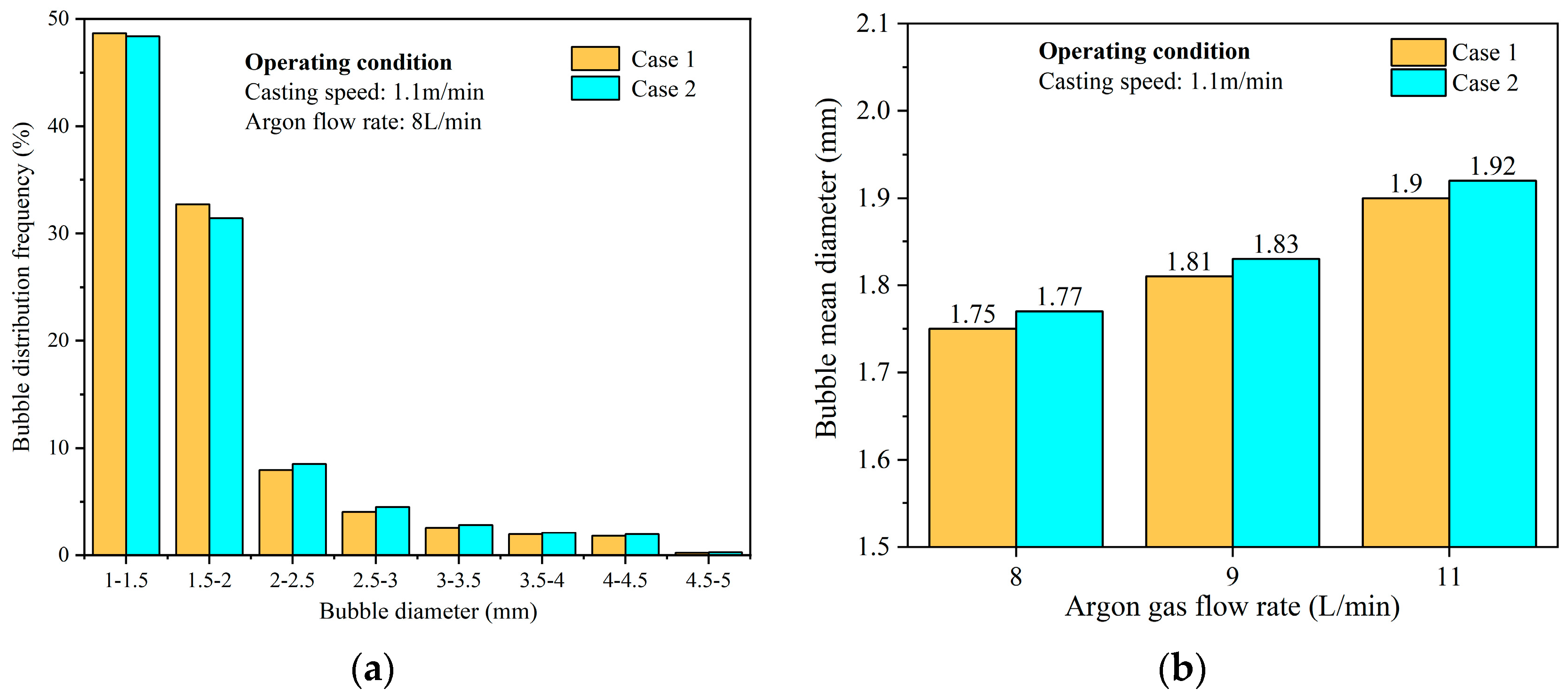 Metals 13 02010 g005