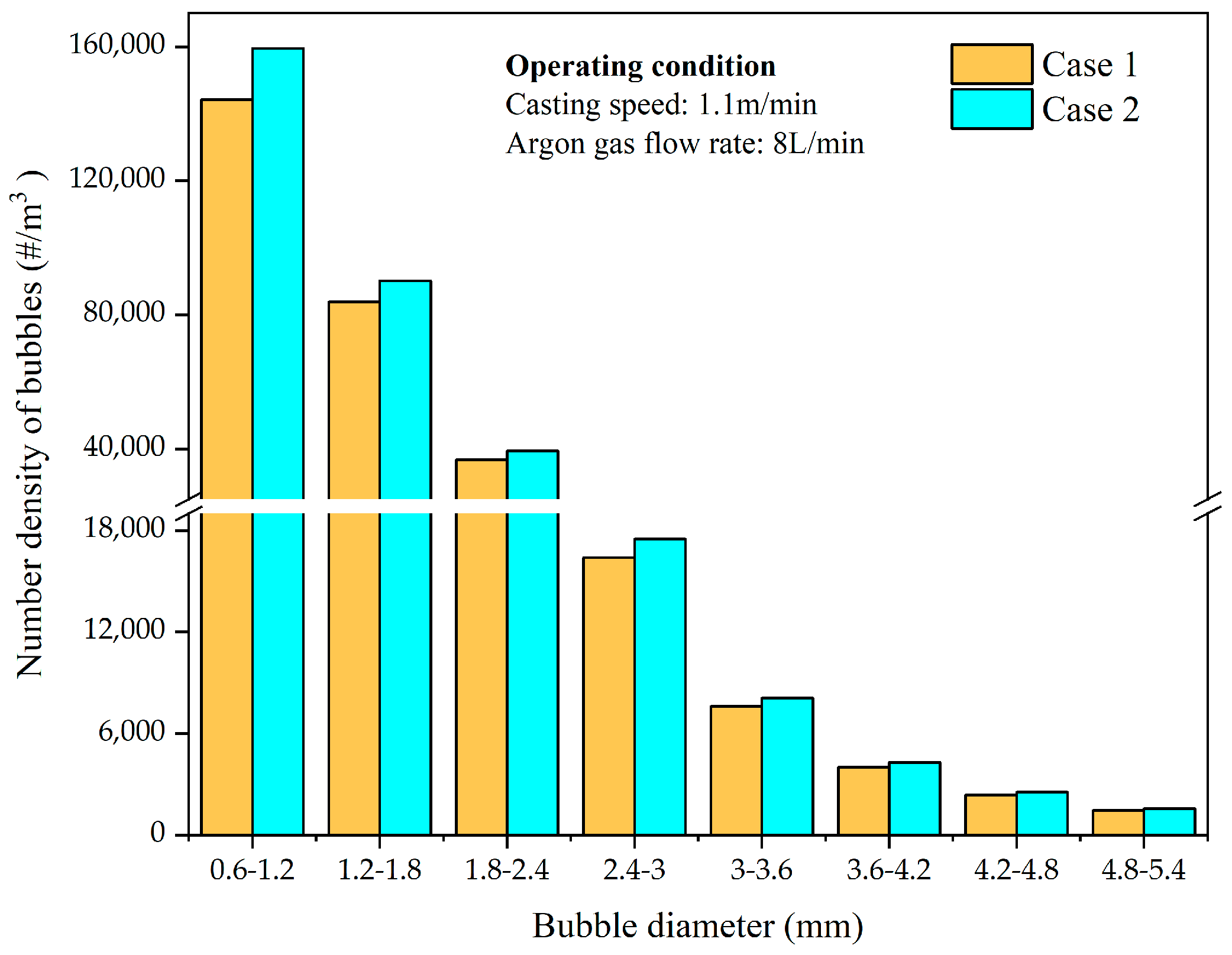 Metals 13 02010 g006