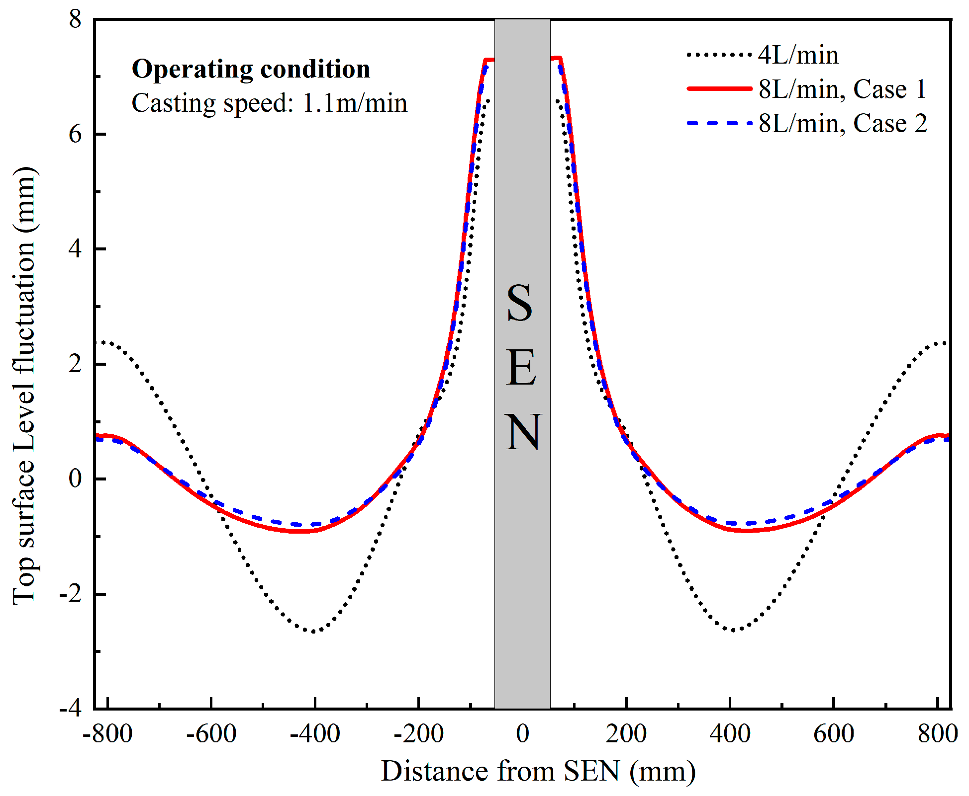Metals 13 02010 g010