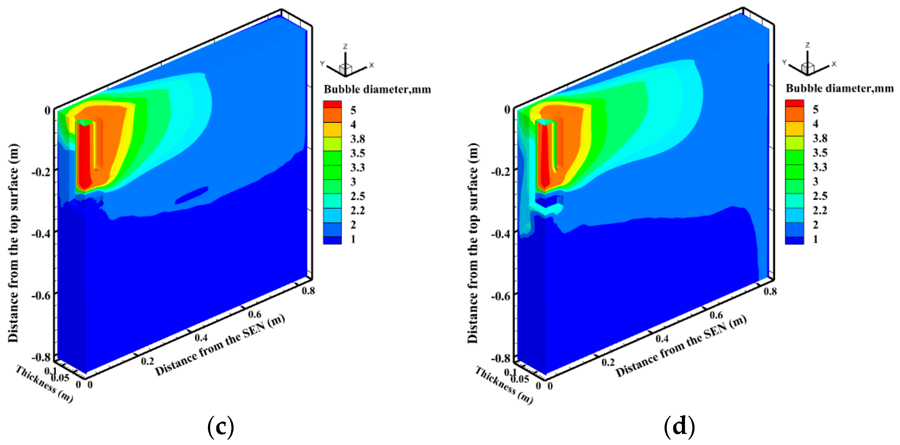 Metals 13 02010 g011b