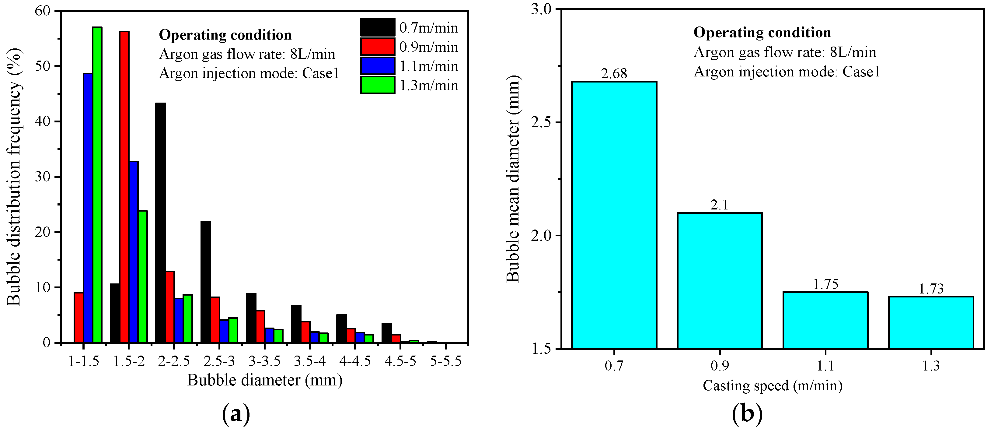 Metals 13 02010 g012