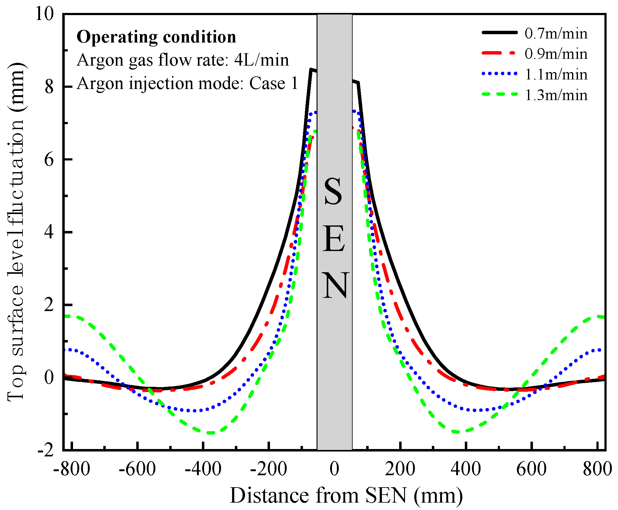 Metals 13 02010 g017