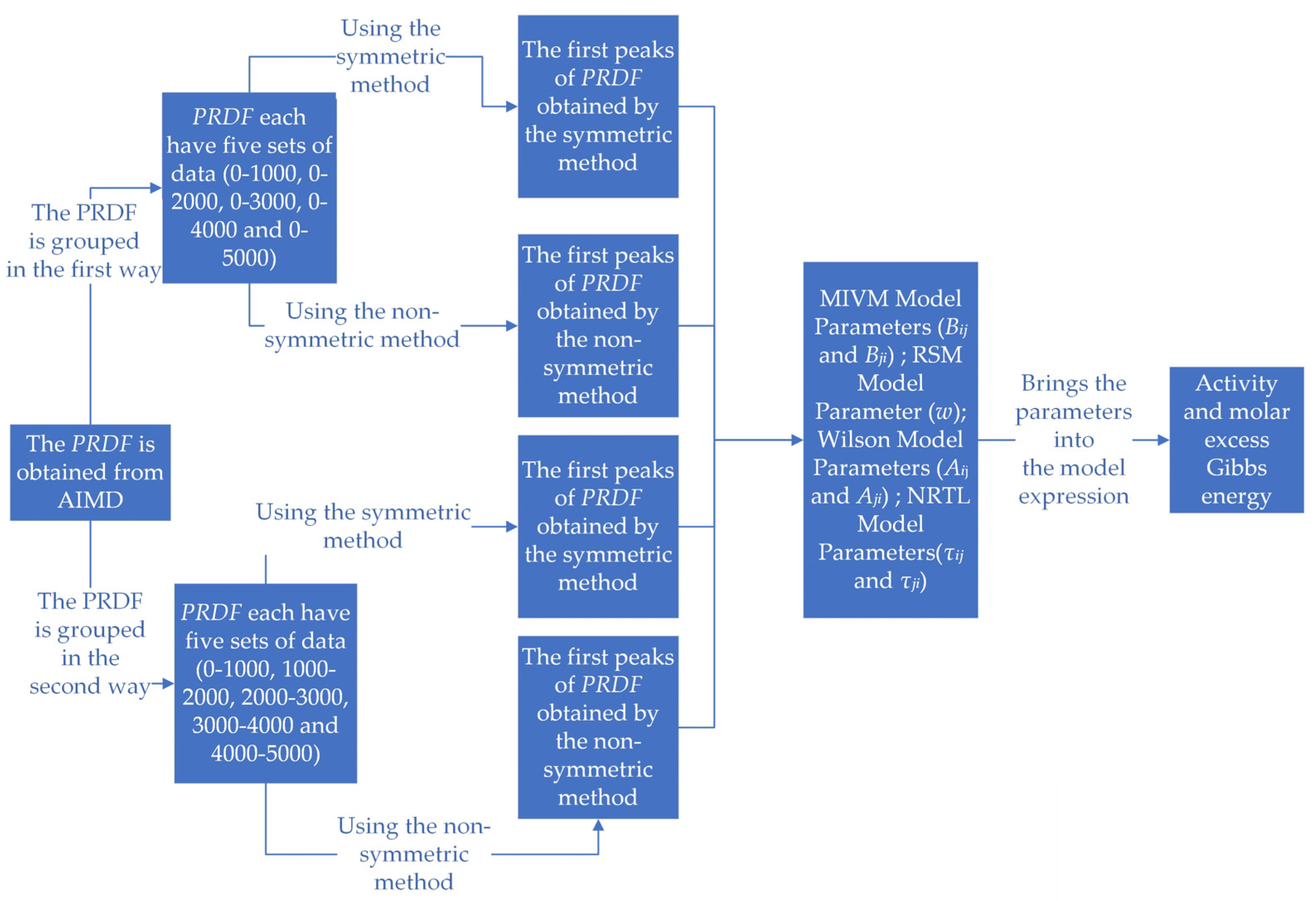 Metals 13 02011 g002